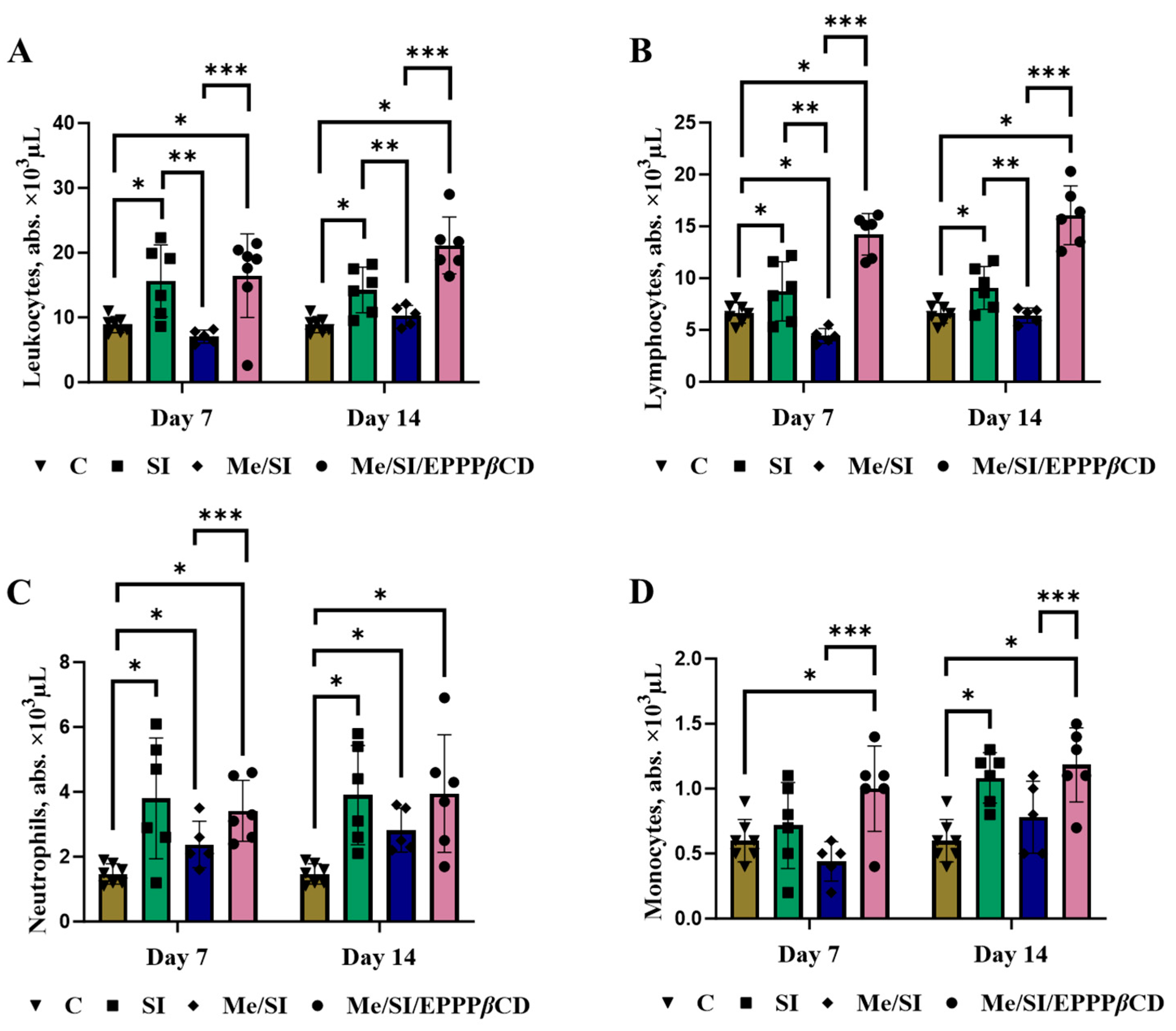 Molecules 29 05135 g003