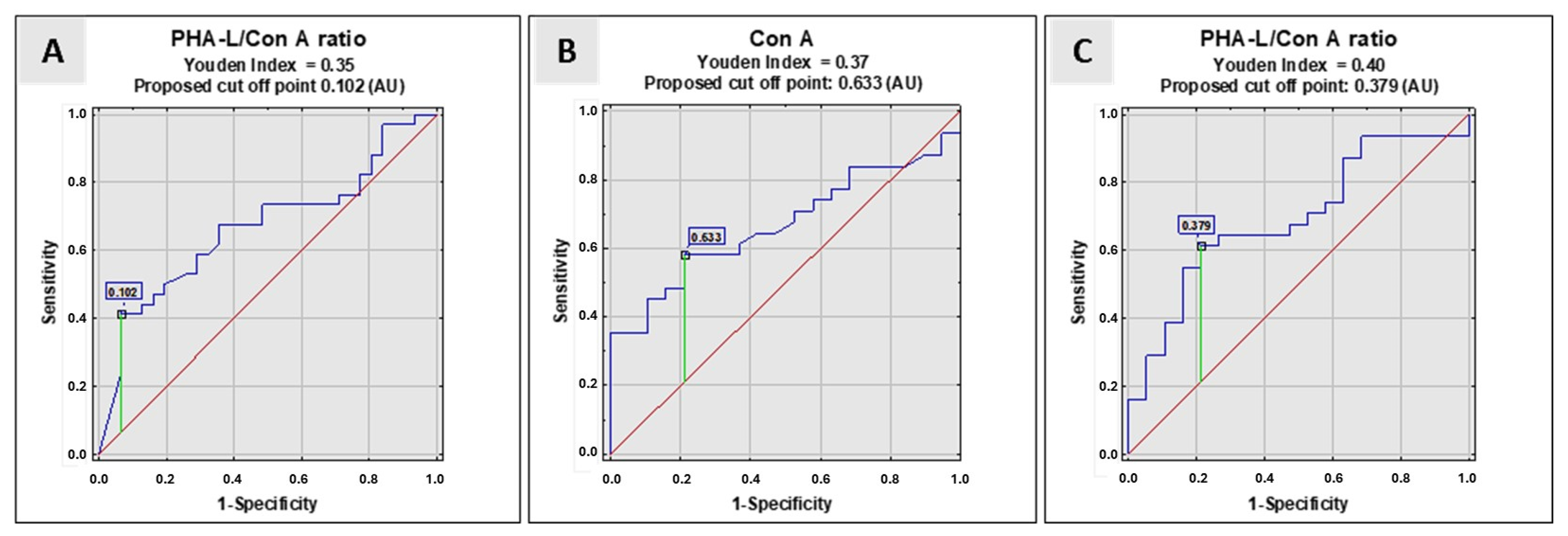 Molecules 29 05136 g002