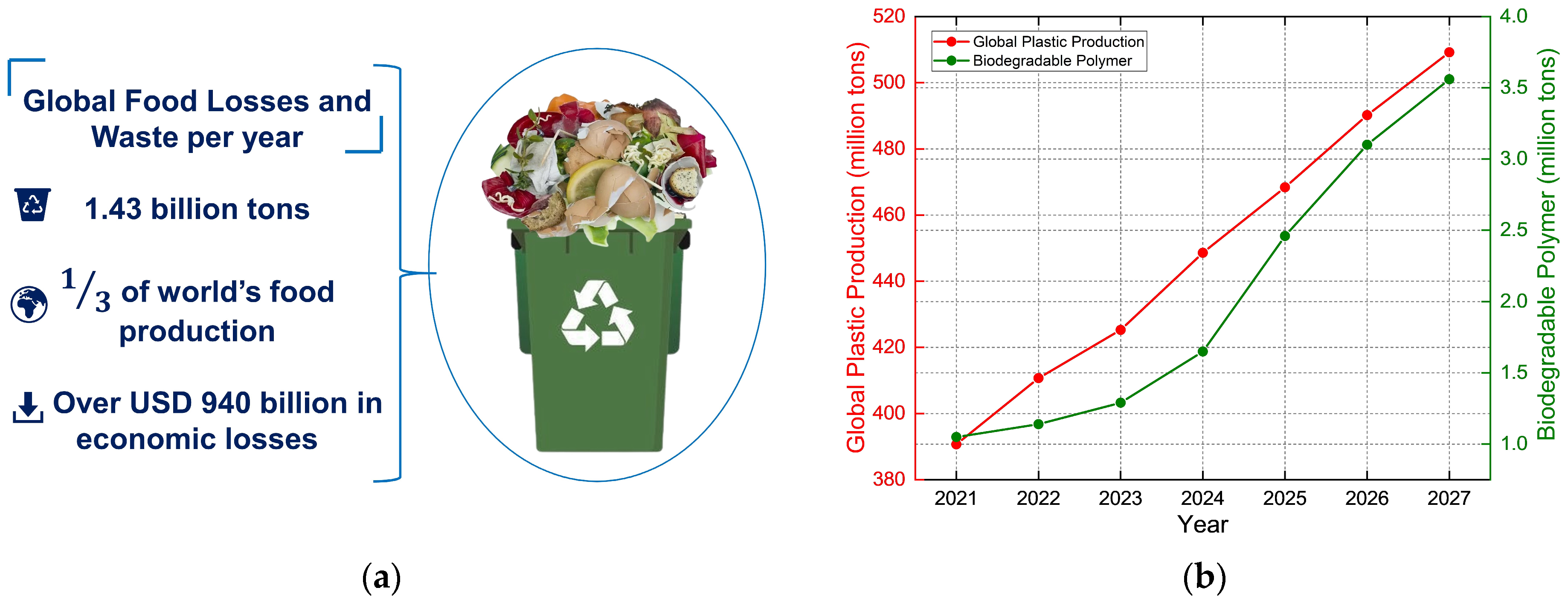 Molecules 29 05138 g001