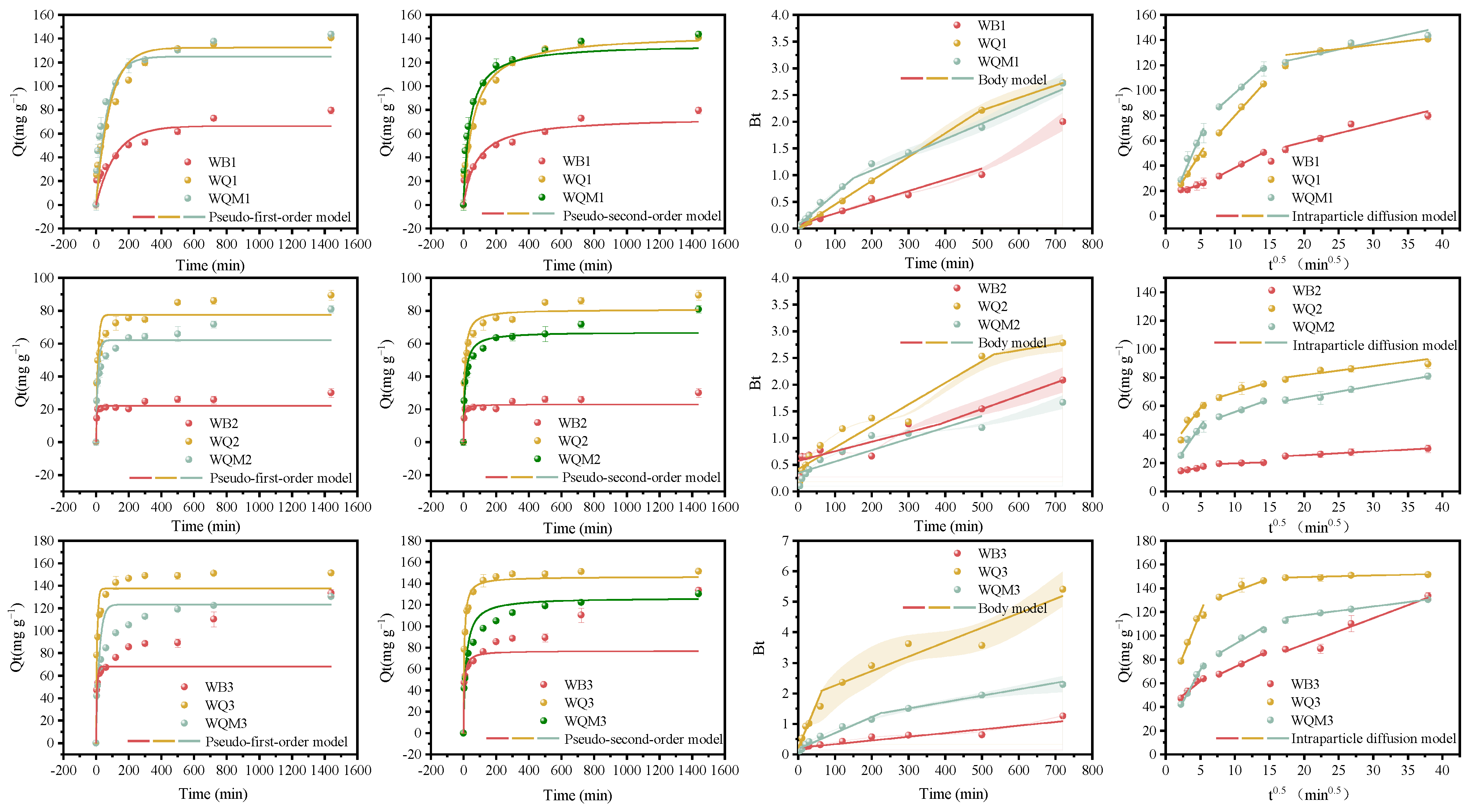 Molecules 29 05141 g004