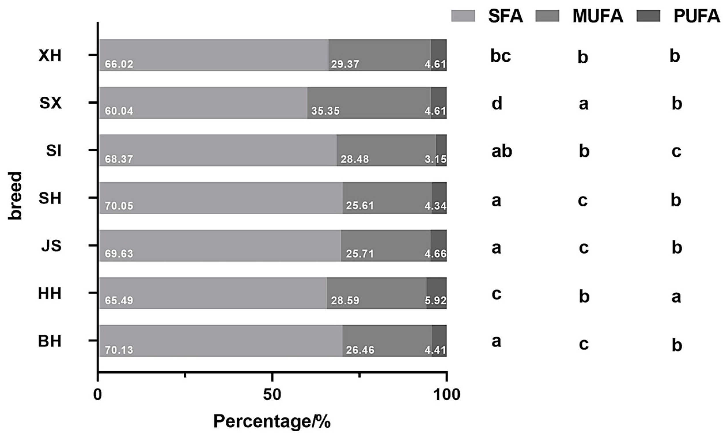 Molecules 29 05142 g002