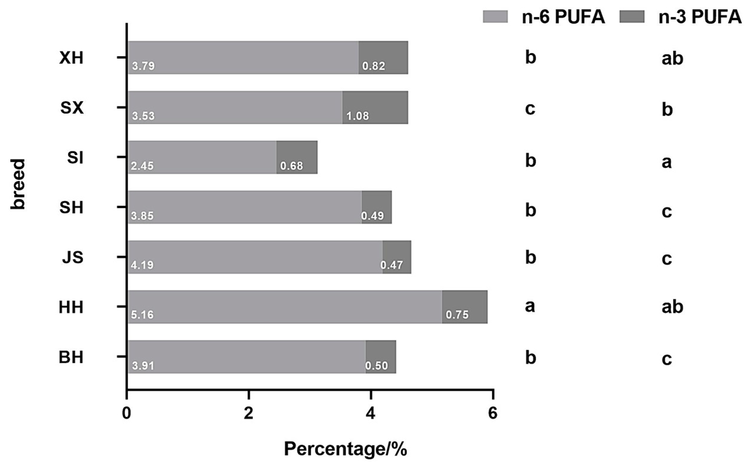 Molecules 29 05142 g003