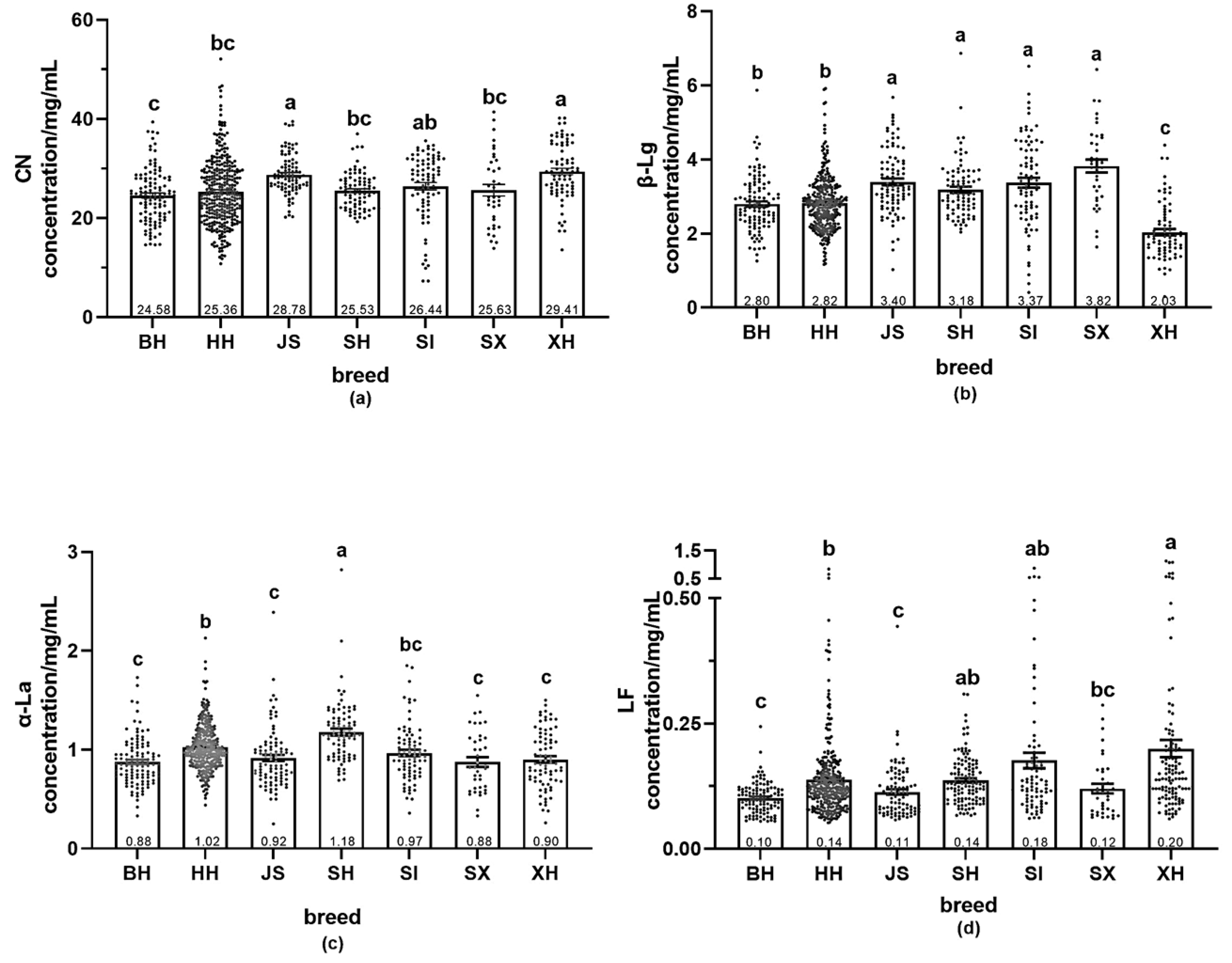 Molecules 29 05142 g004