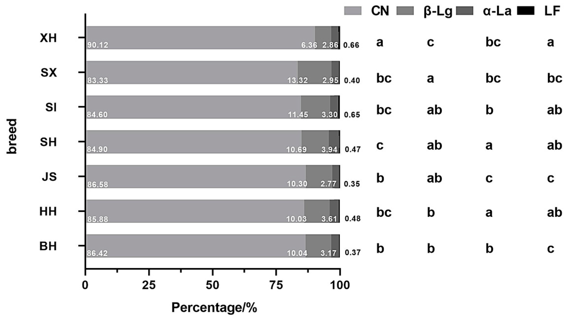 Molecules 29 05142 g005