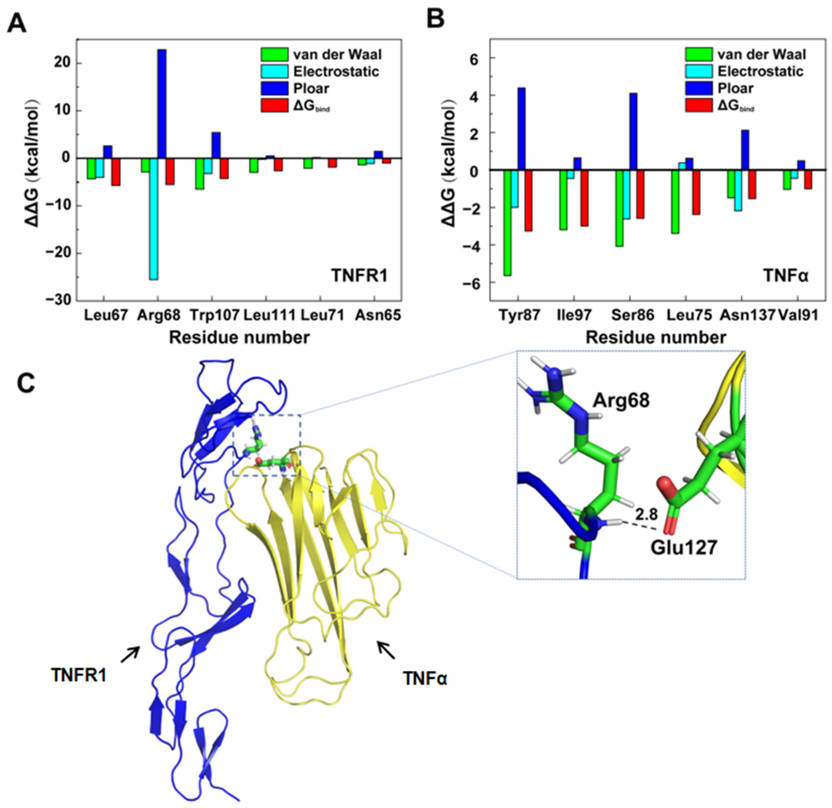 Molecules 29 05147 g003