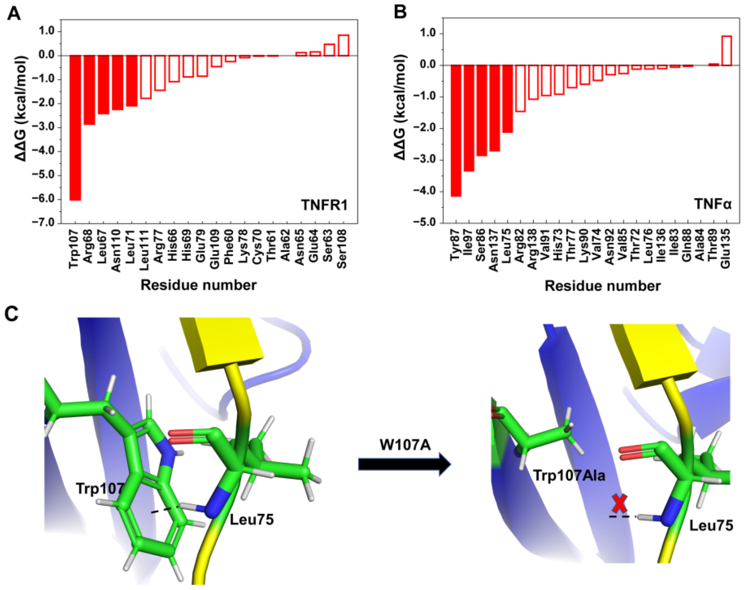 Molecules 29 05147 g004