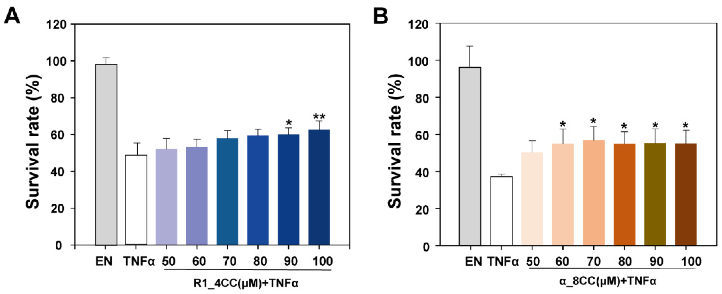 Molecules 29 05147 g009