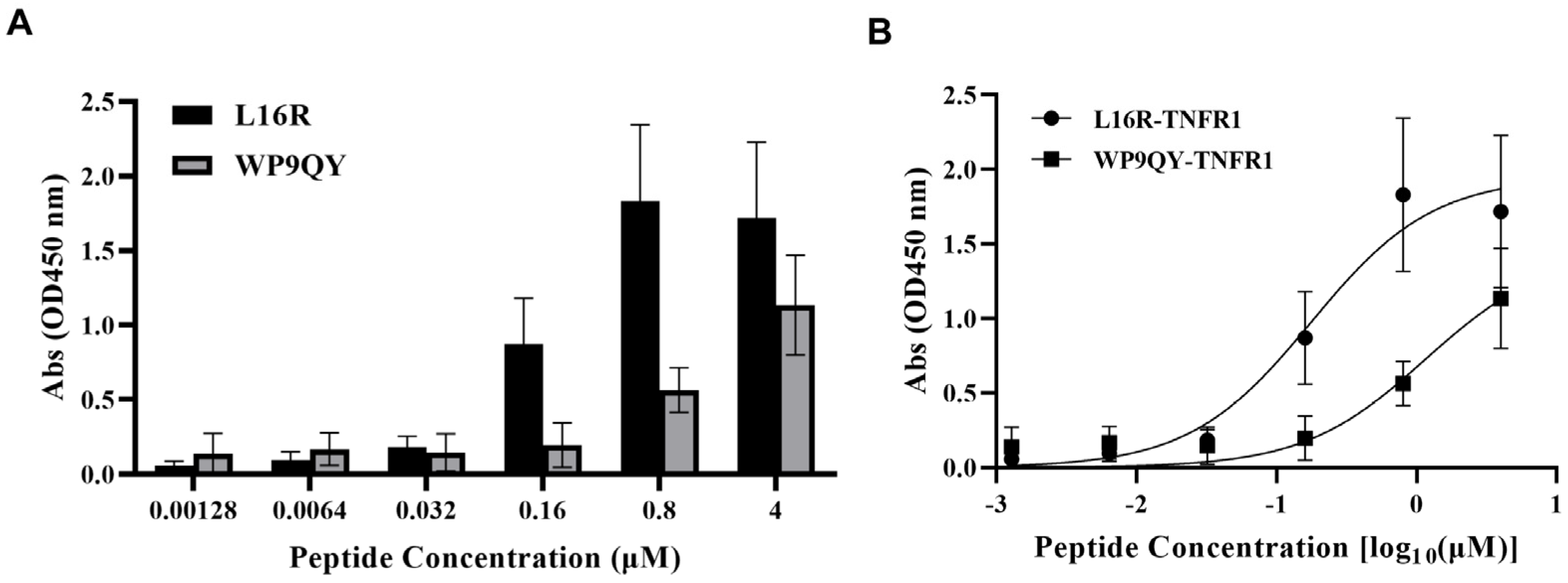 Molecules 29 05147 g011