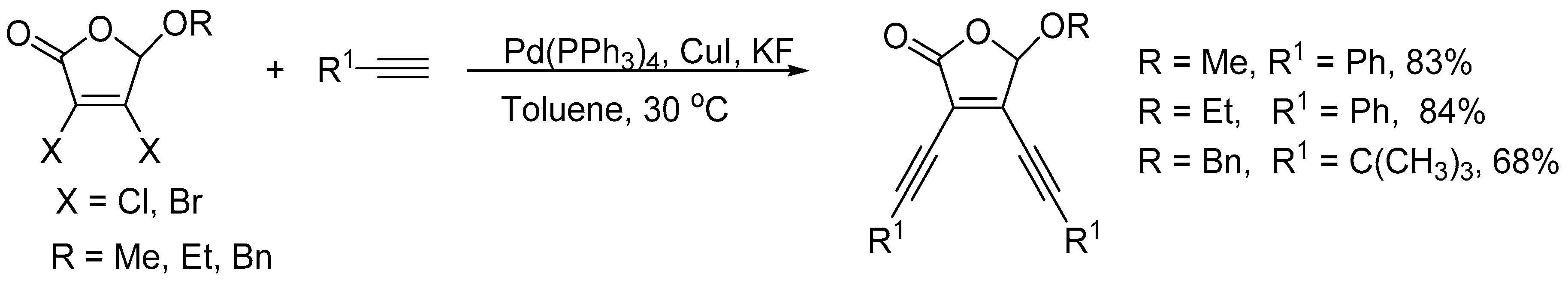 Molecules 29 05149 sch037 Molecules 29 05149 sch037