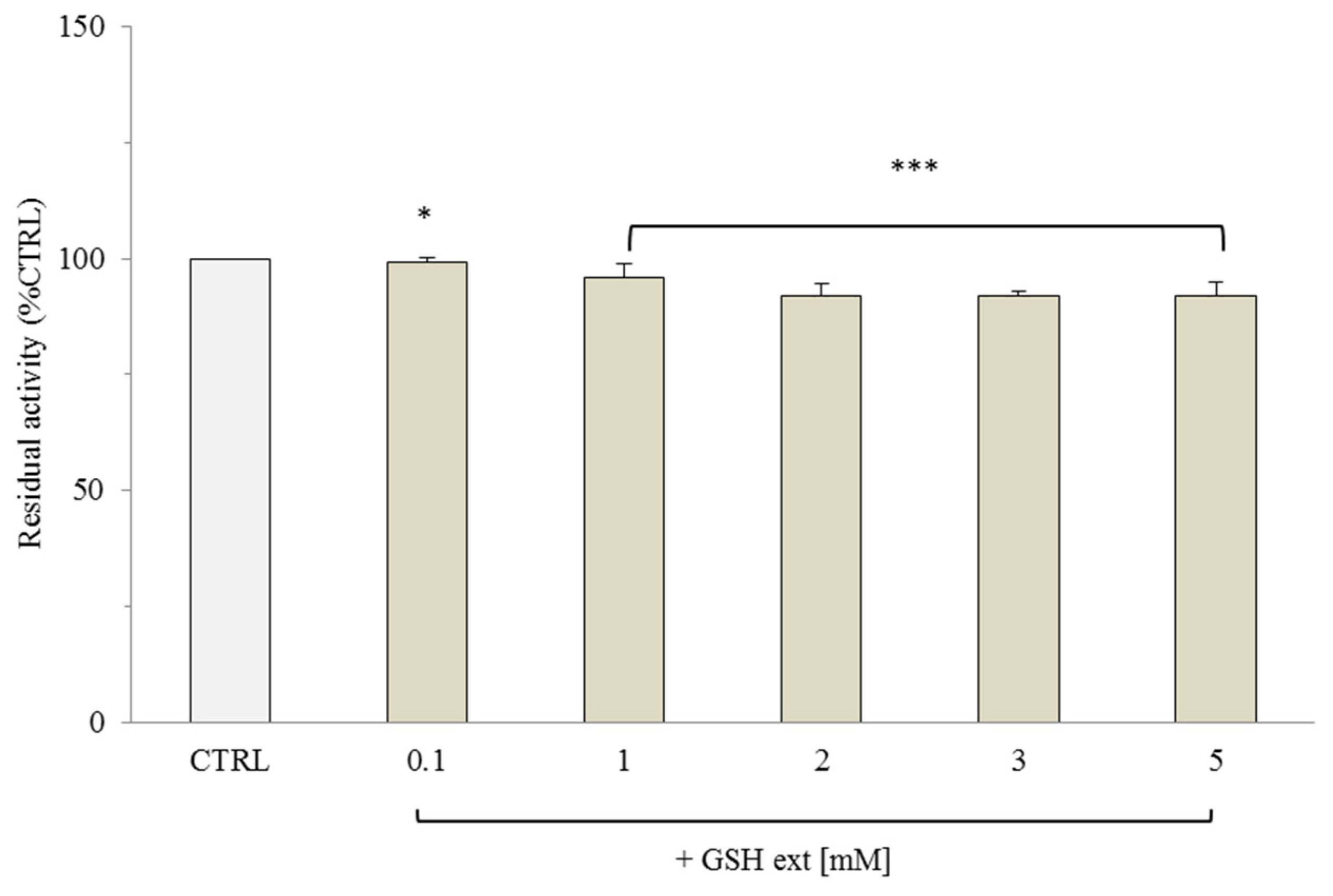 Molecules 29 05154 g001 Molecules 29 05154 g001