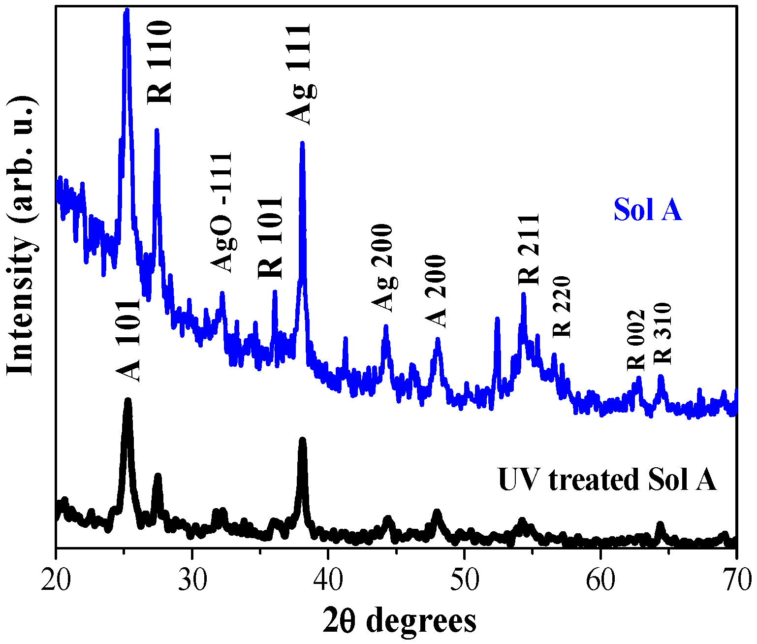 Molecules 29 05156 g006