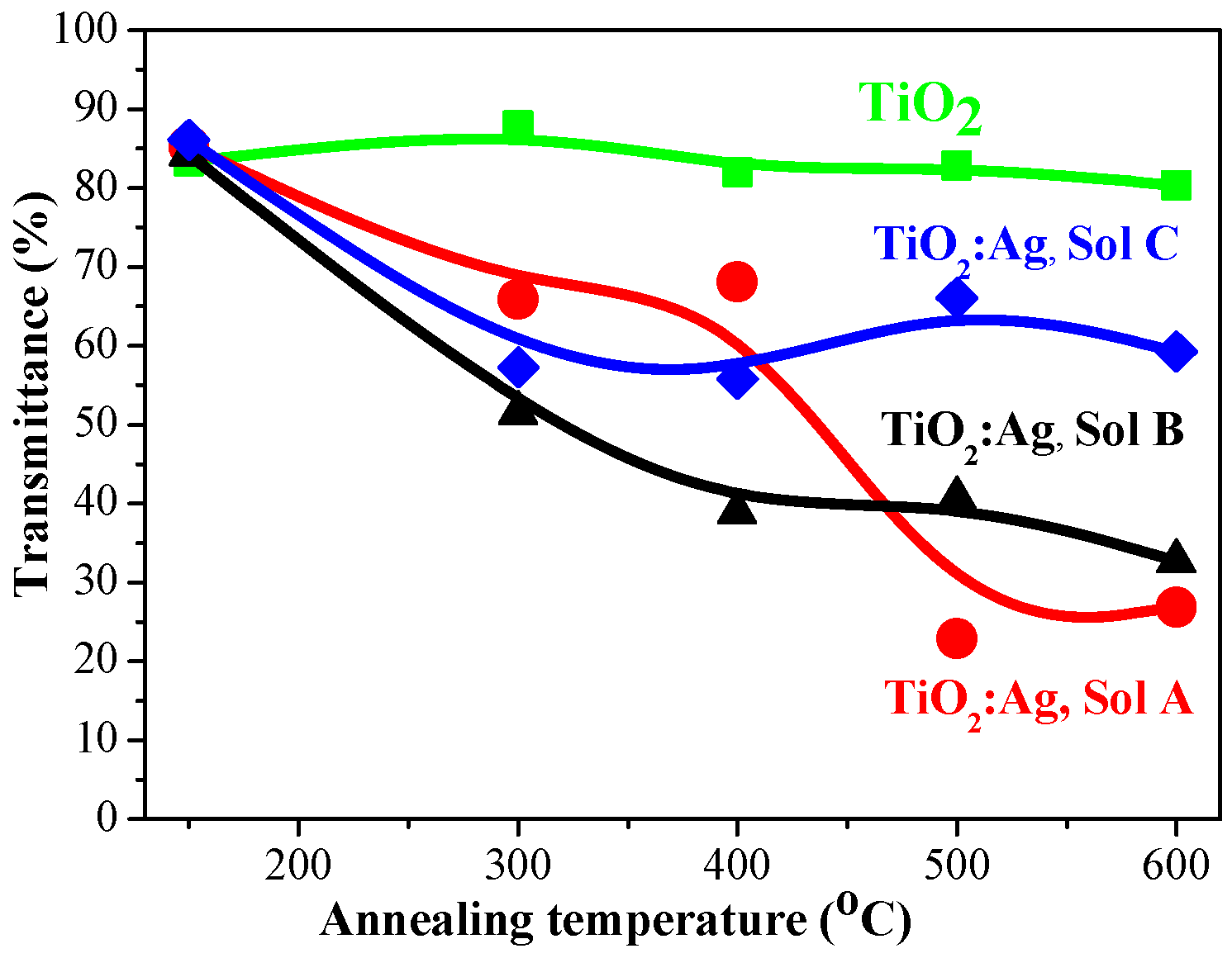 Molecules 29 05156 g011