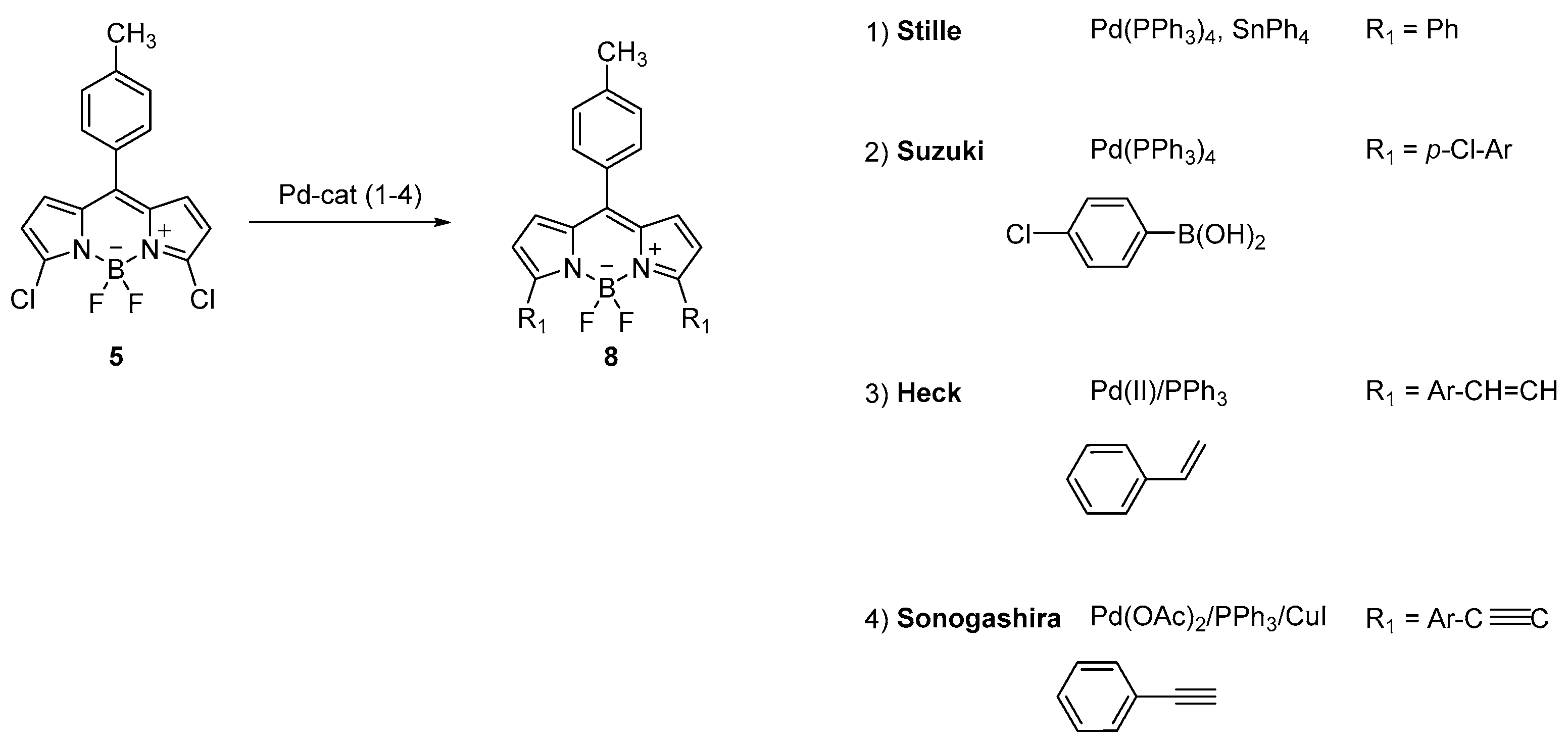 Molecules 29 05157 sch003