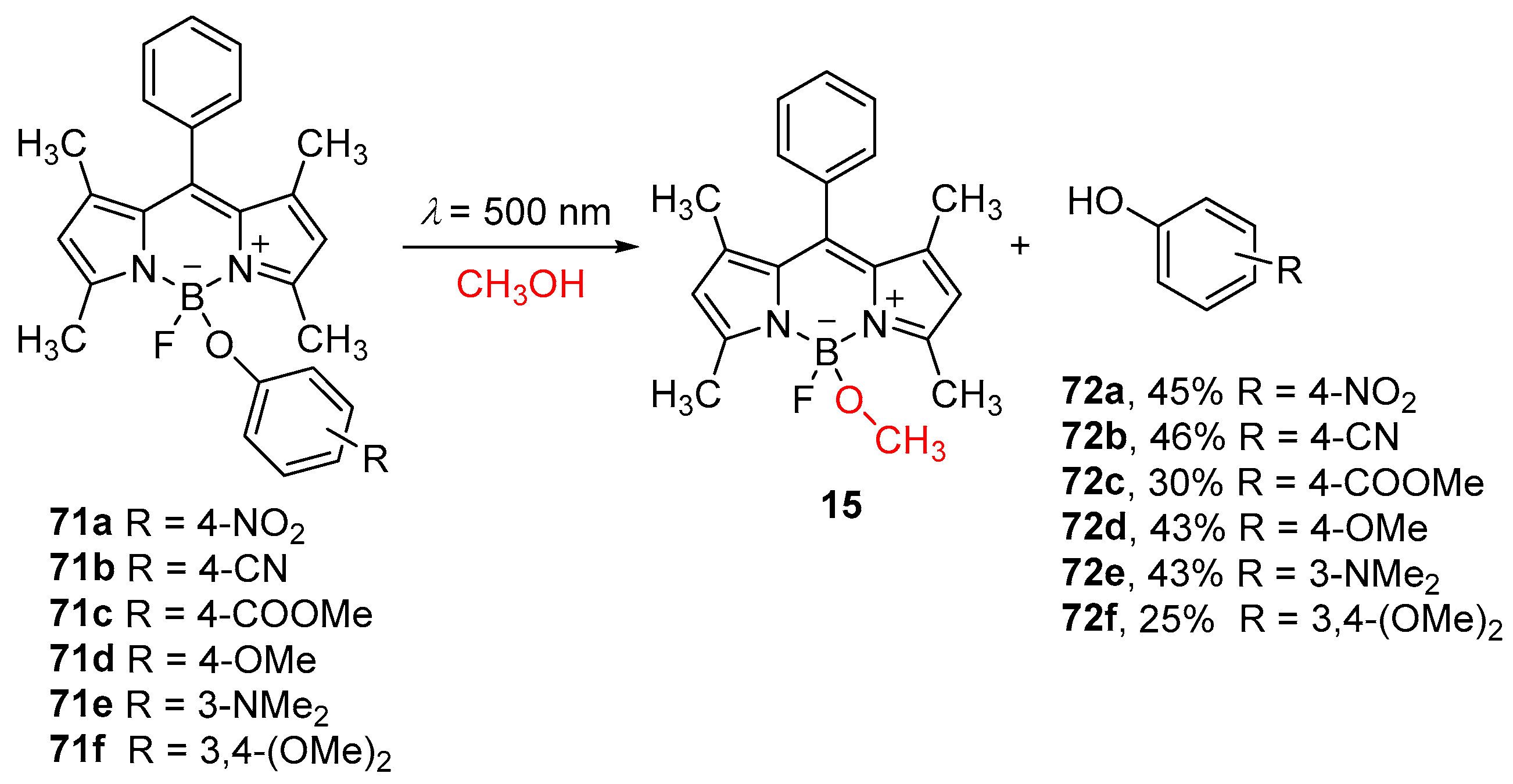 Molecules 29 05157 sch023