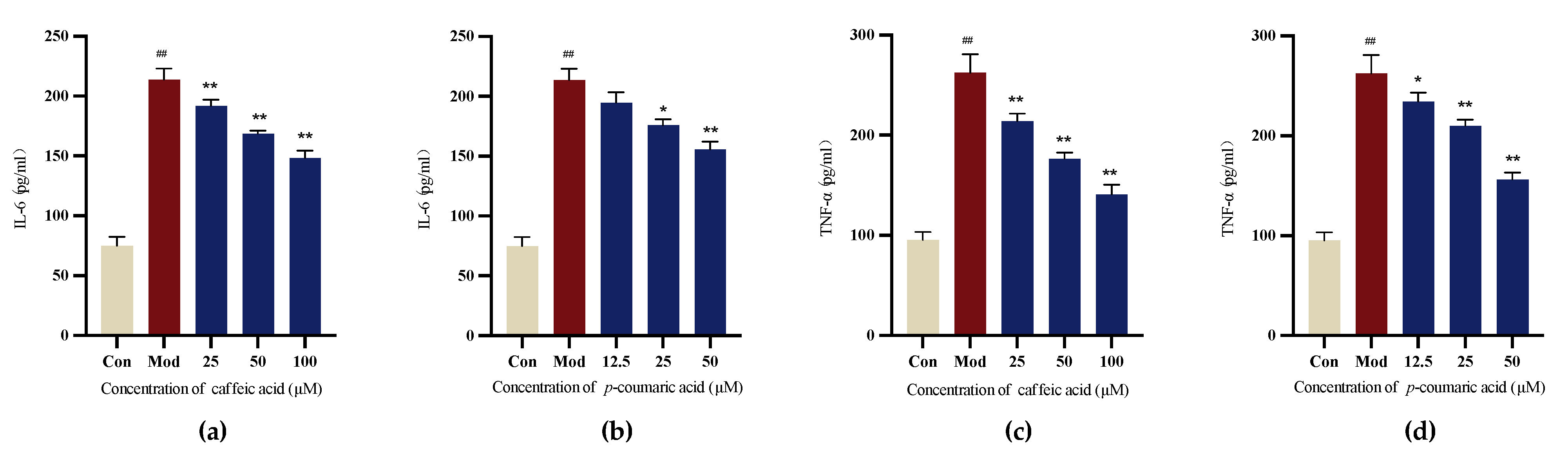Molecules 29 05160 g011