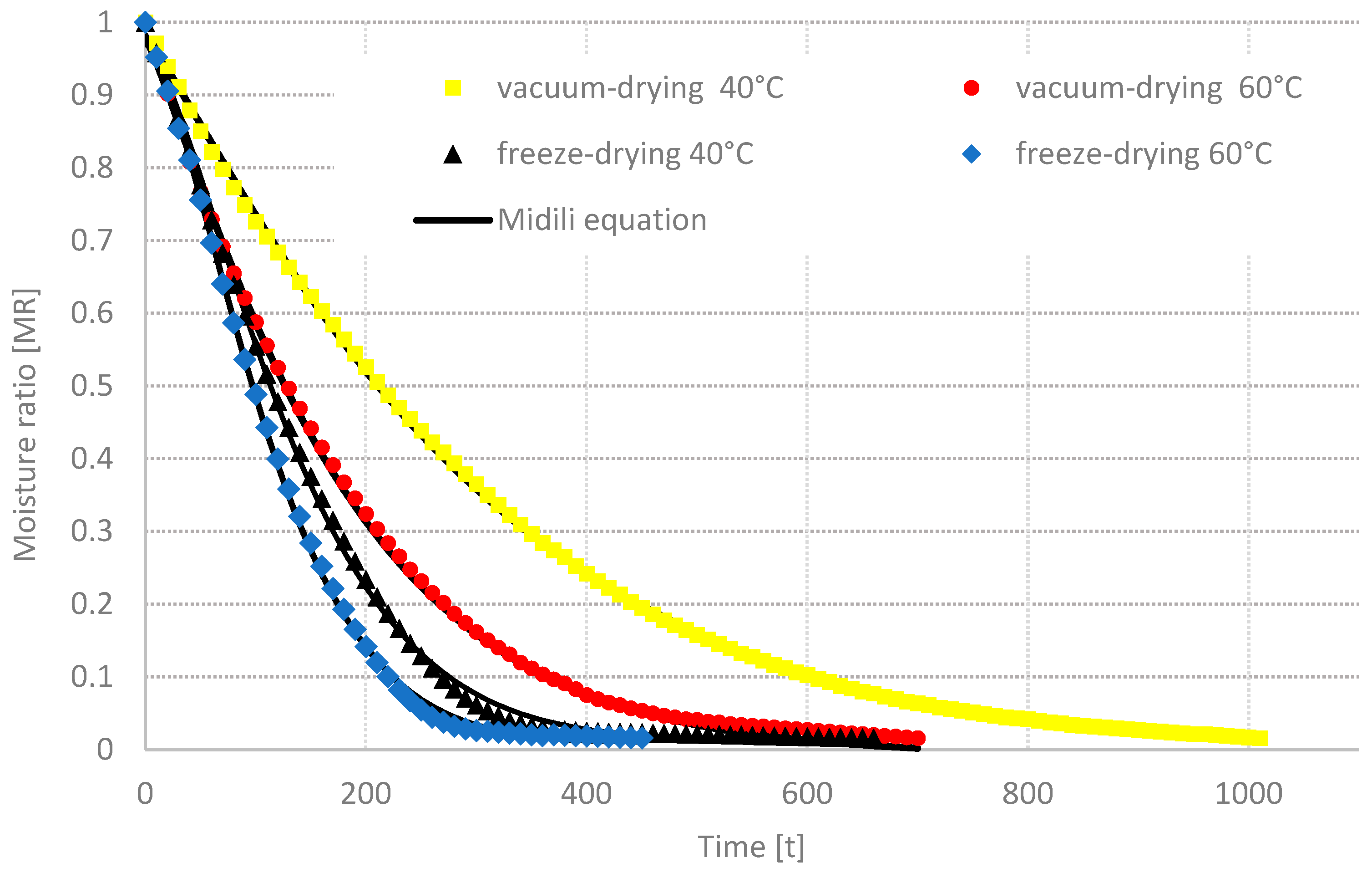 Molecules 29 05164 g001