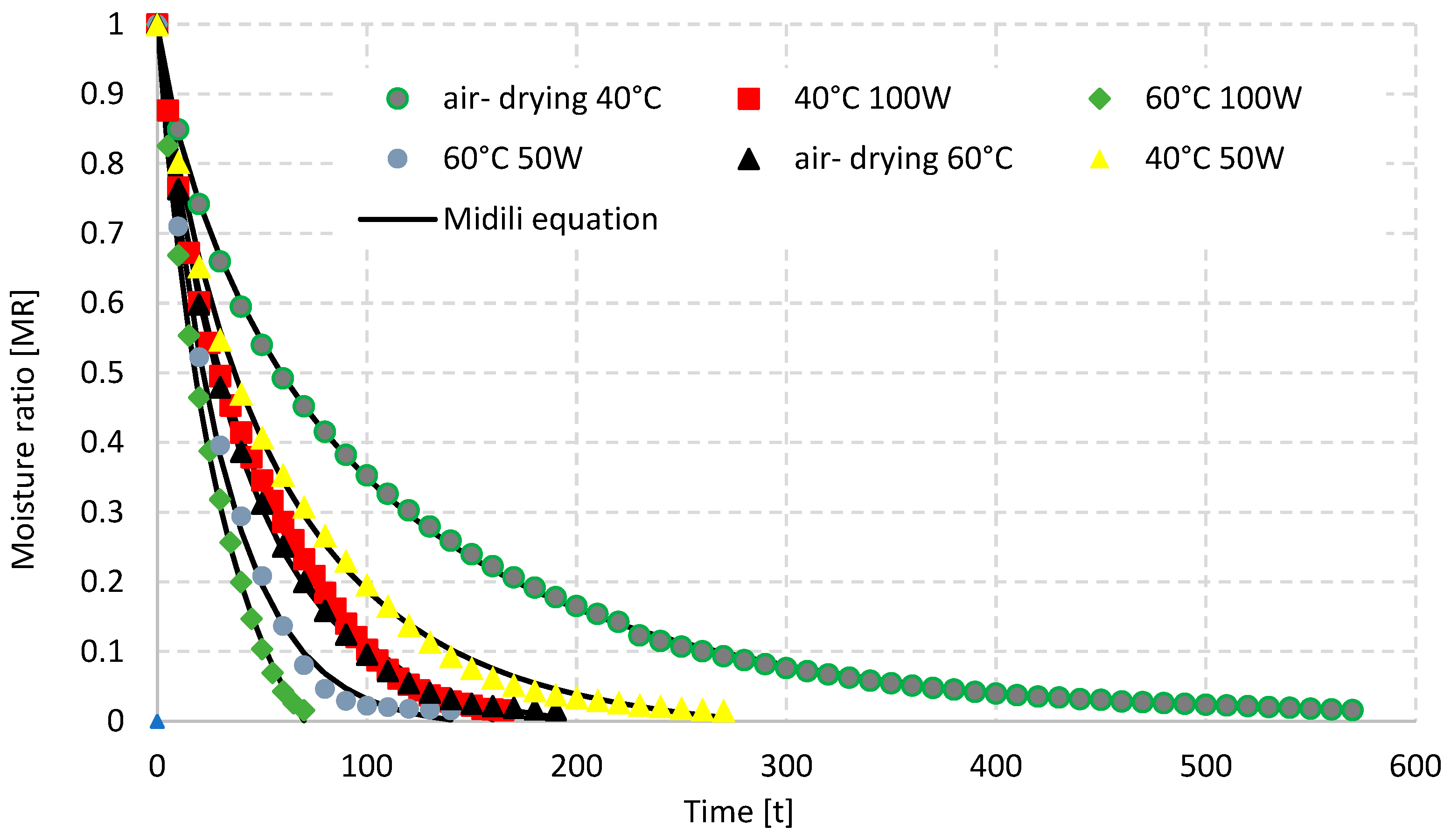 Molecules 29 05164 g002