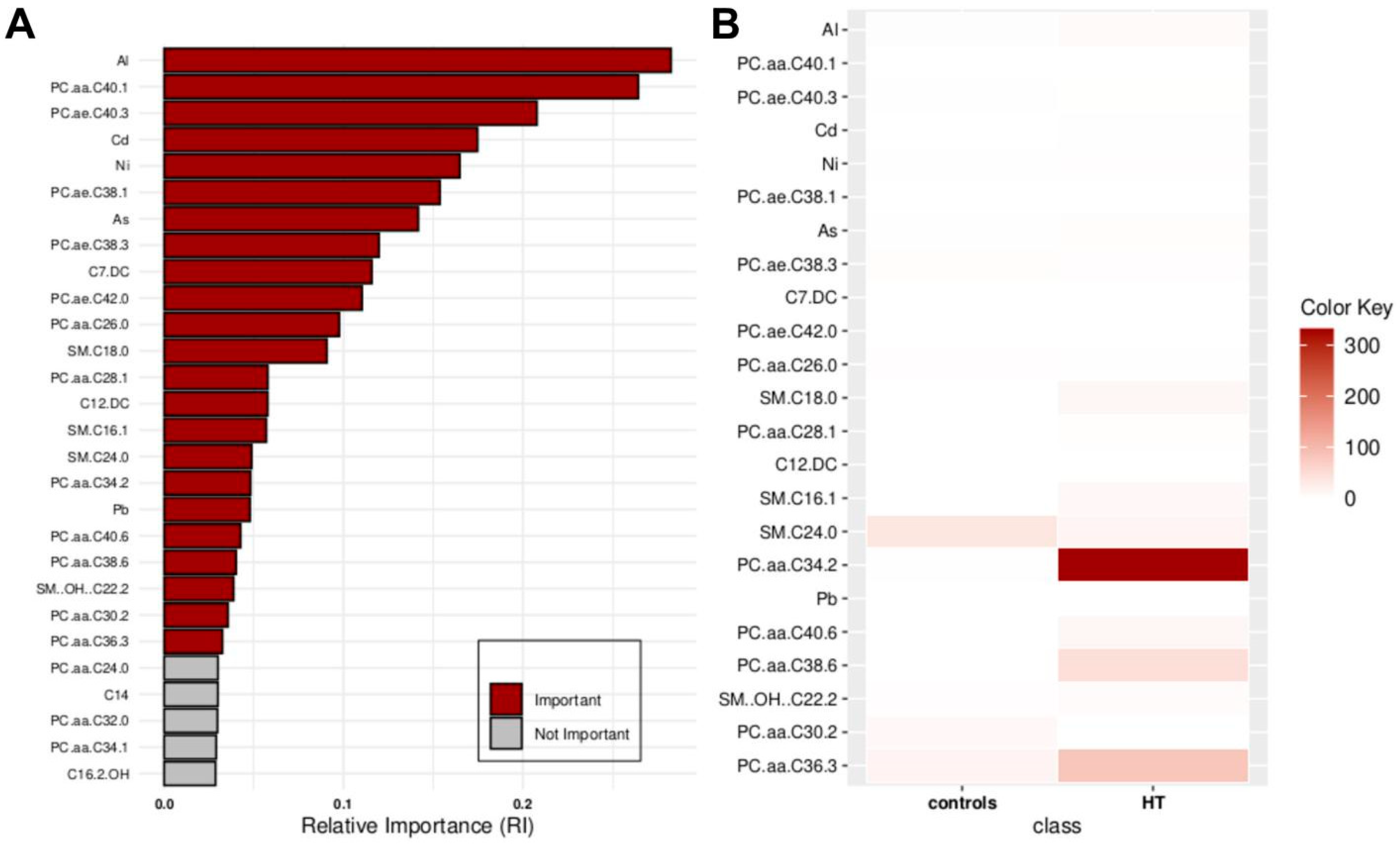 Molecules 29 05169 g001