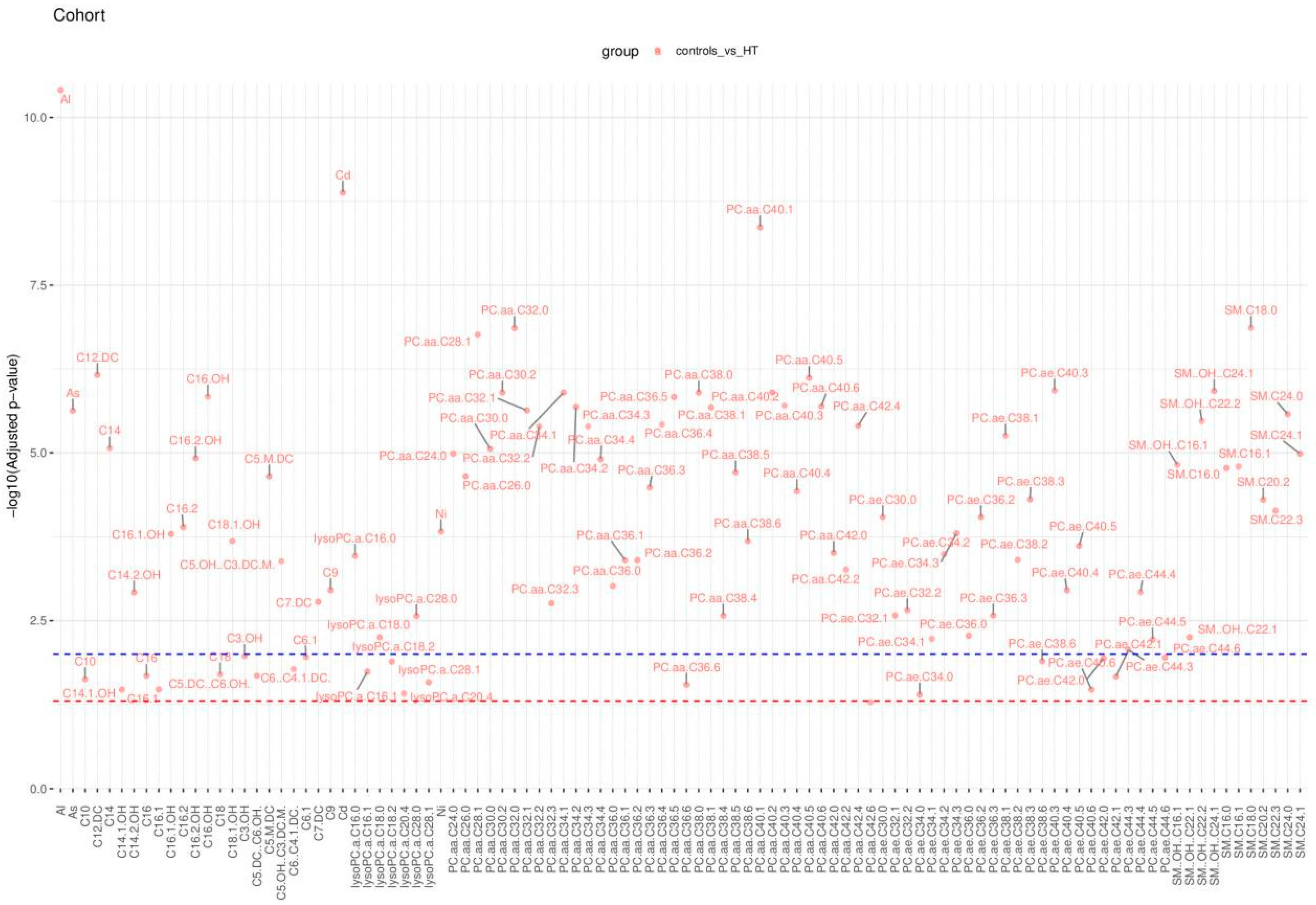 Molecules 29 05169 g004