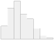 Molecules 29 05169 i004