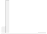 Molecules 29 05169 i009