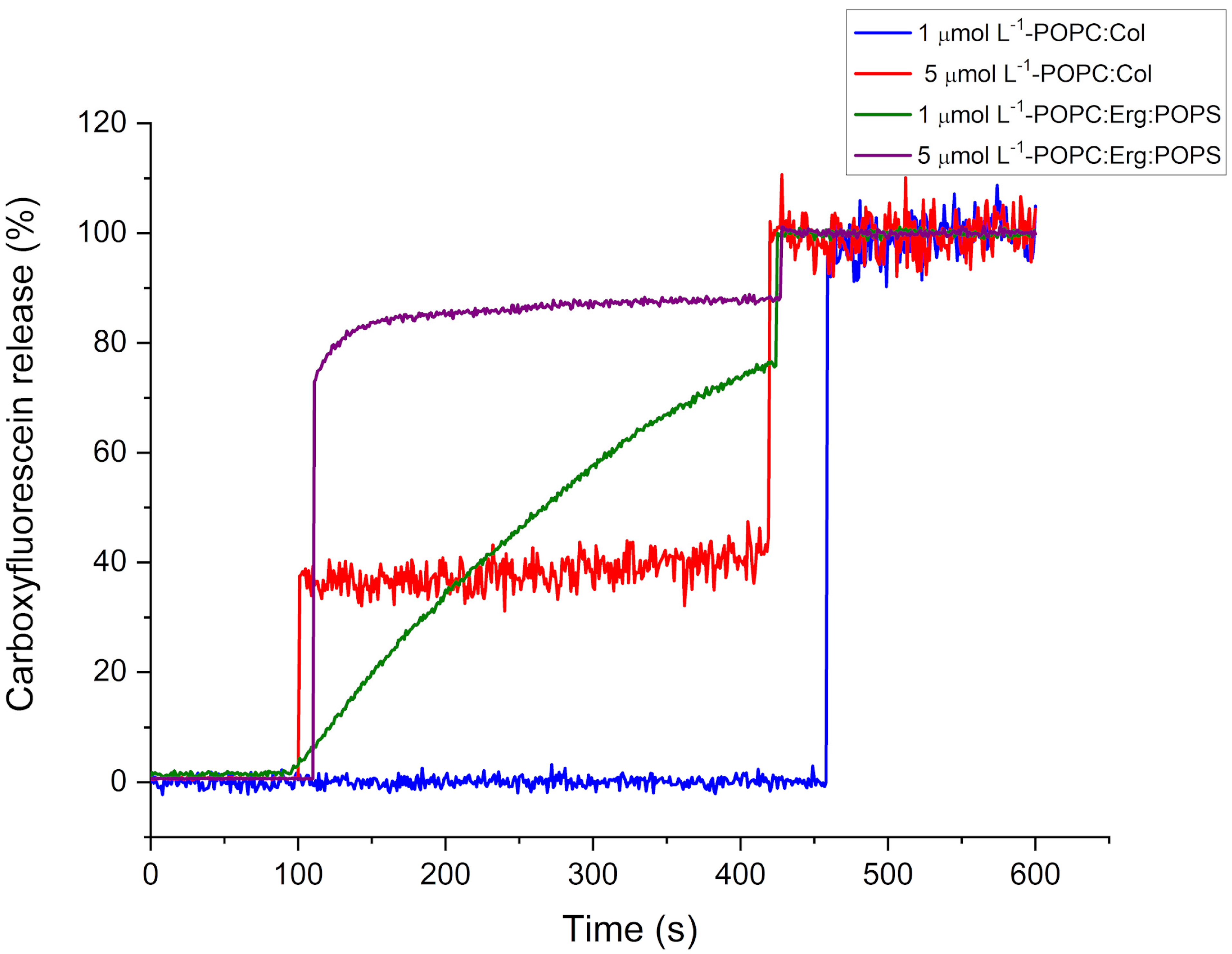 Molecules 29 05170 g009