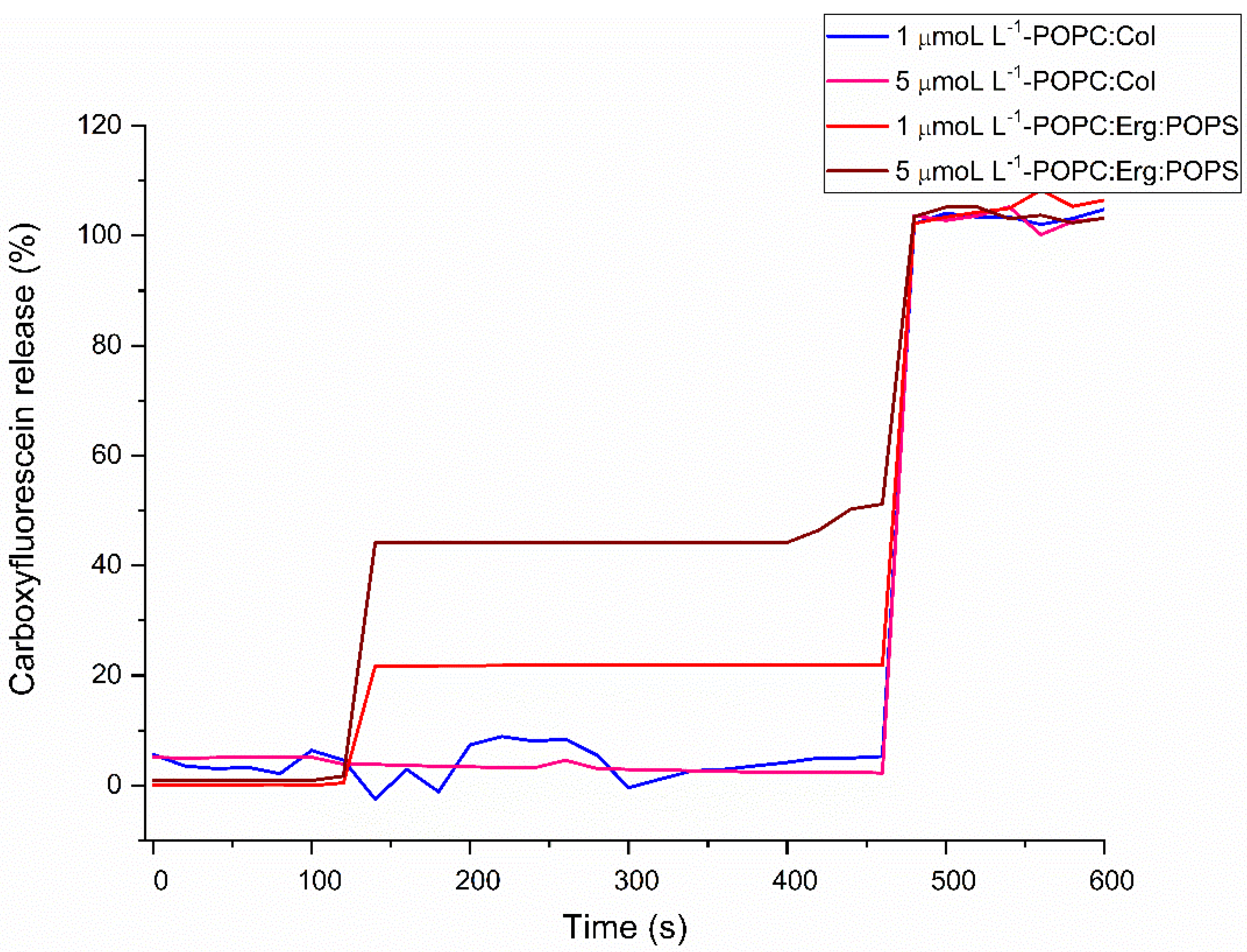 Molecules 29 05170 g010