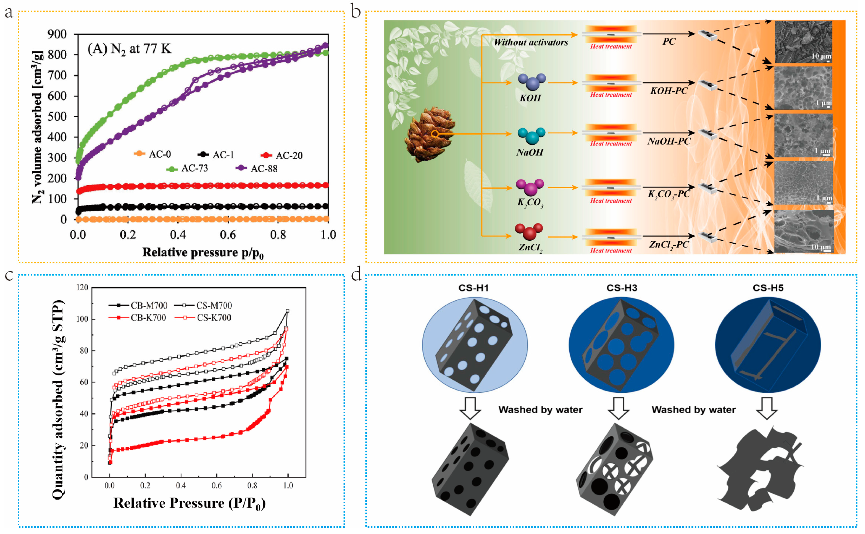Molecules 29 05172 g003