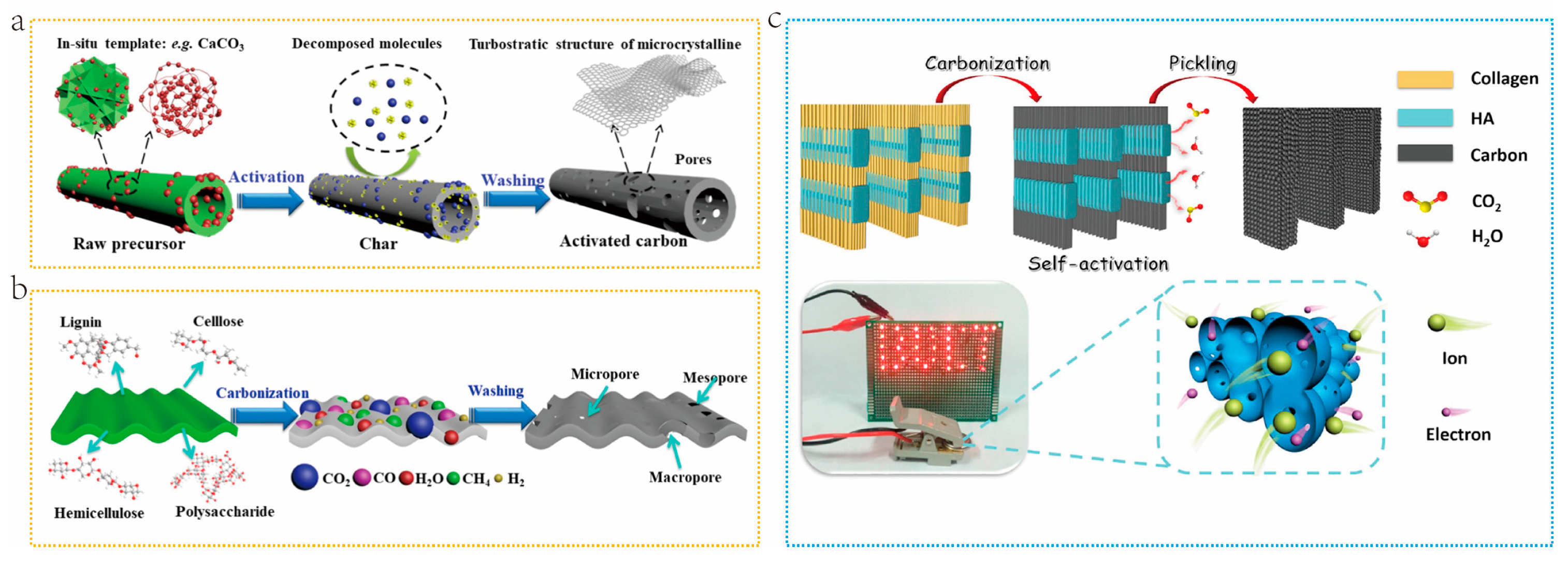Molecules 29 05172 g004