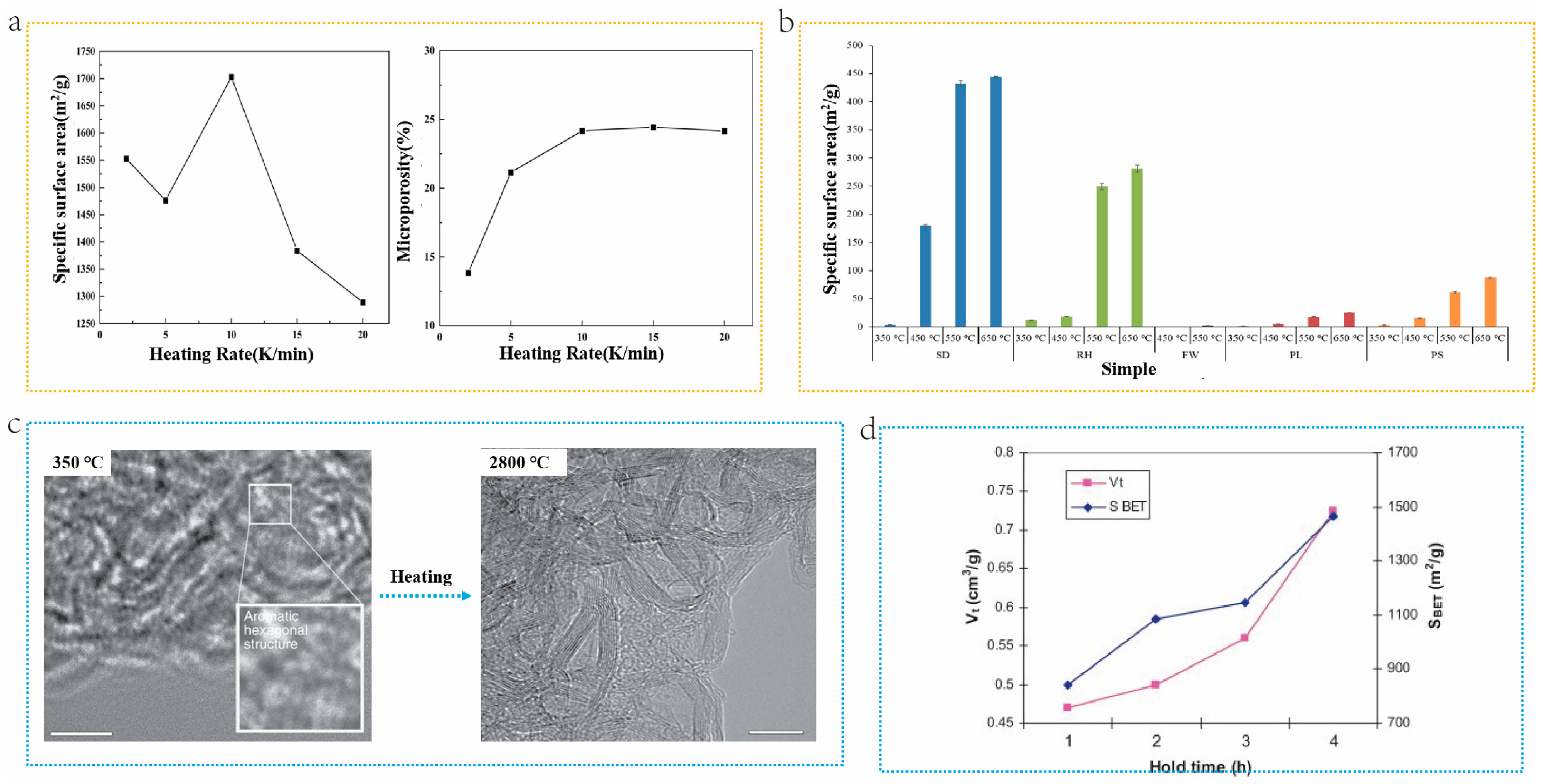 Molecules 29 05172 g007