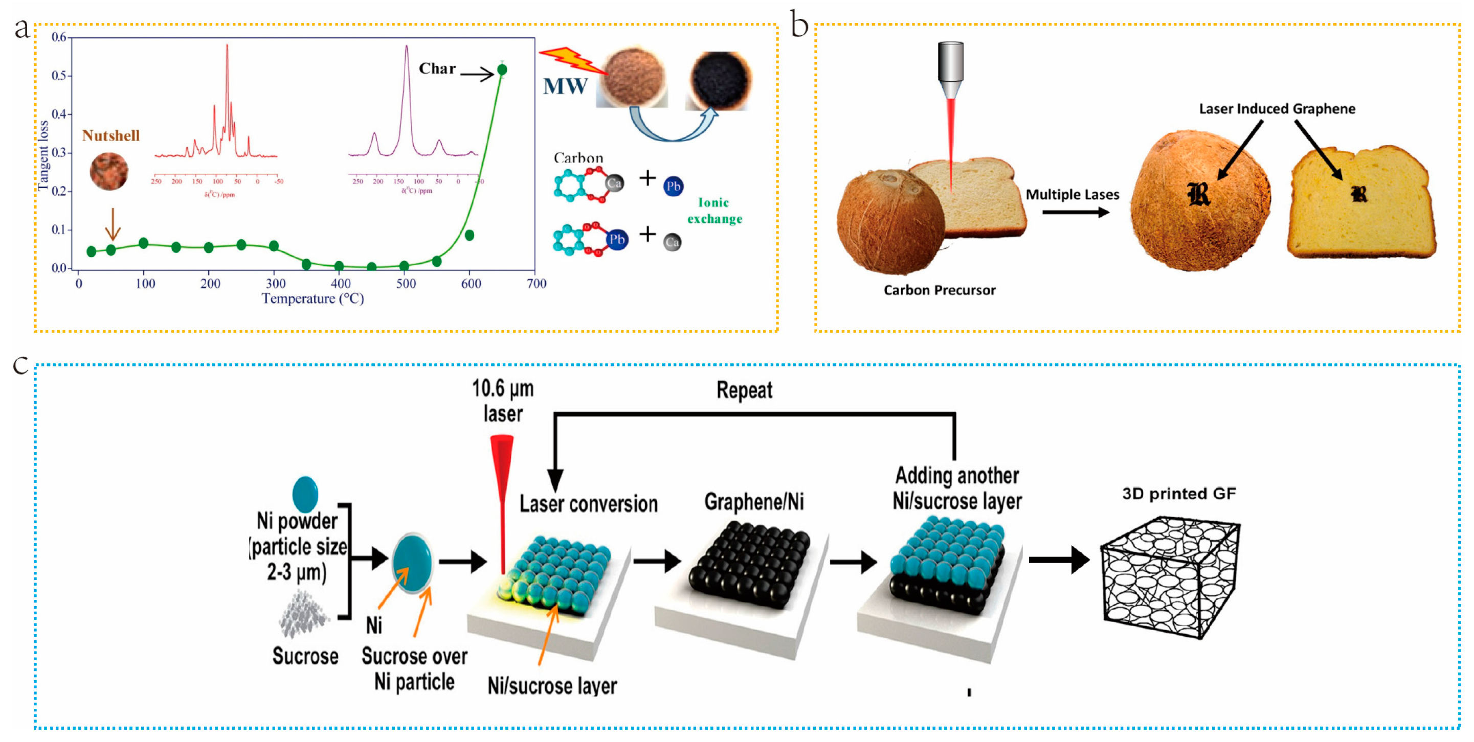 Molecules 29 05172 g008