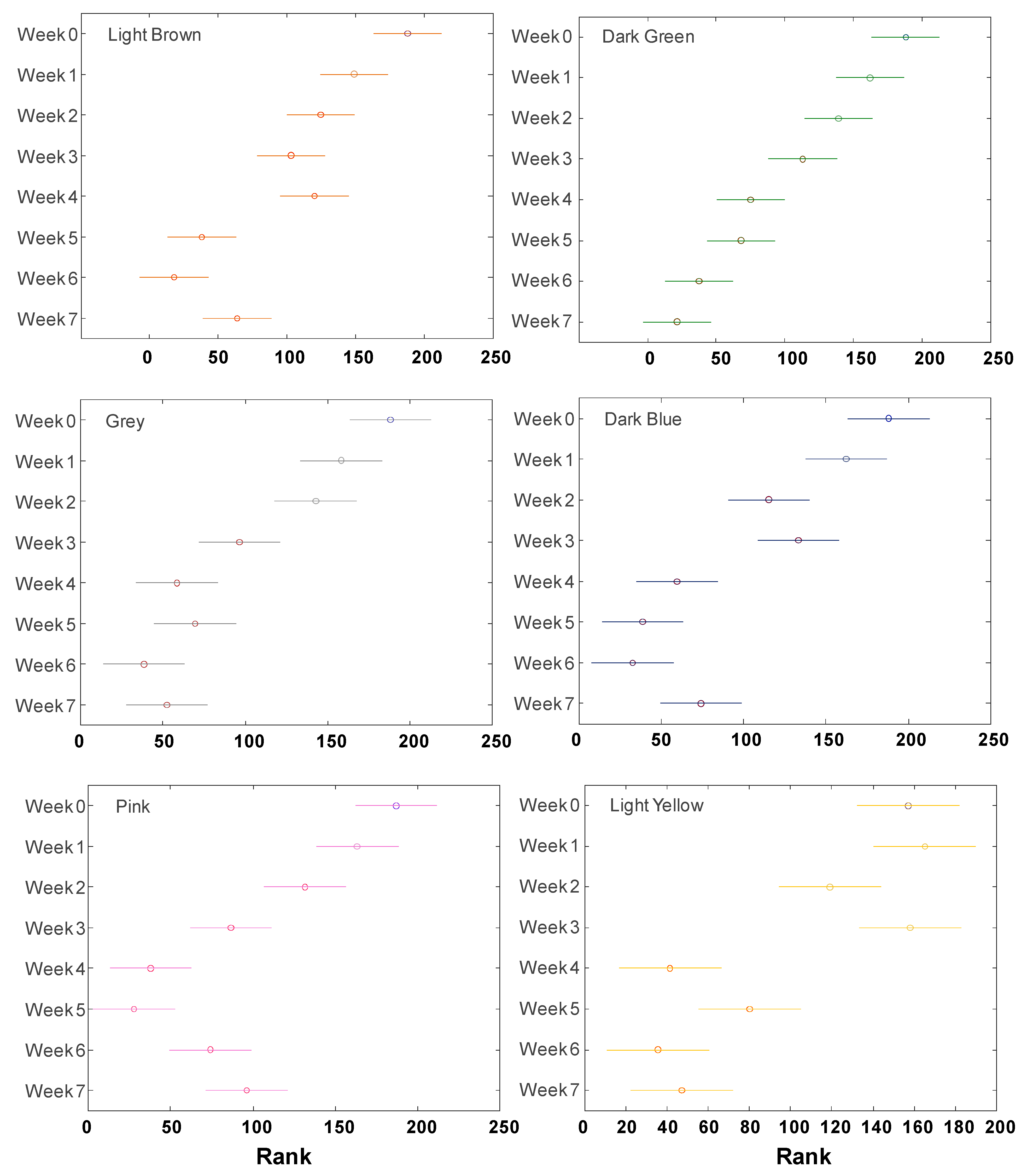 Molecules 29 05177 g002