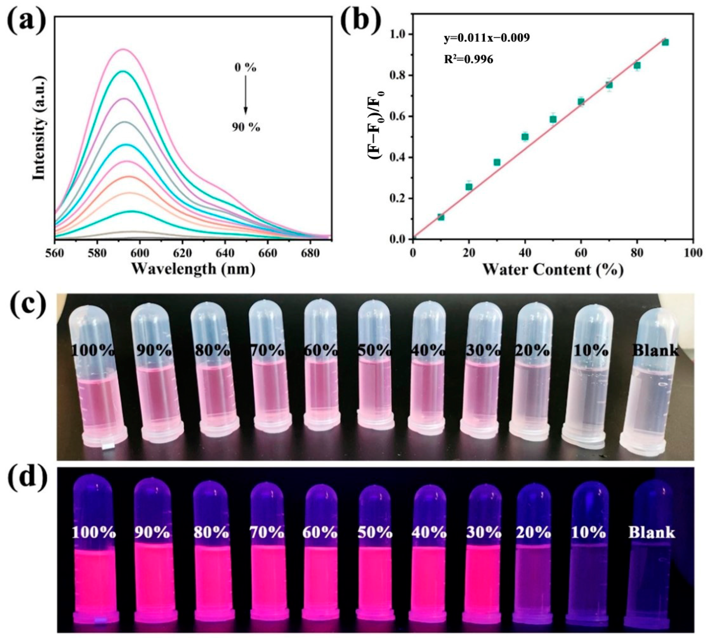 Molecules 29 05178 g006