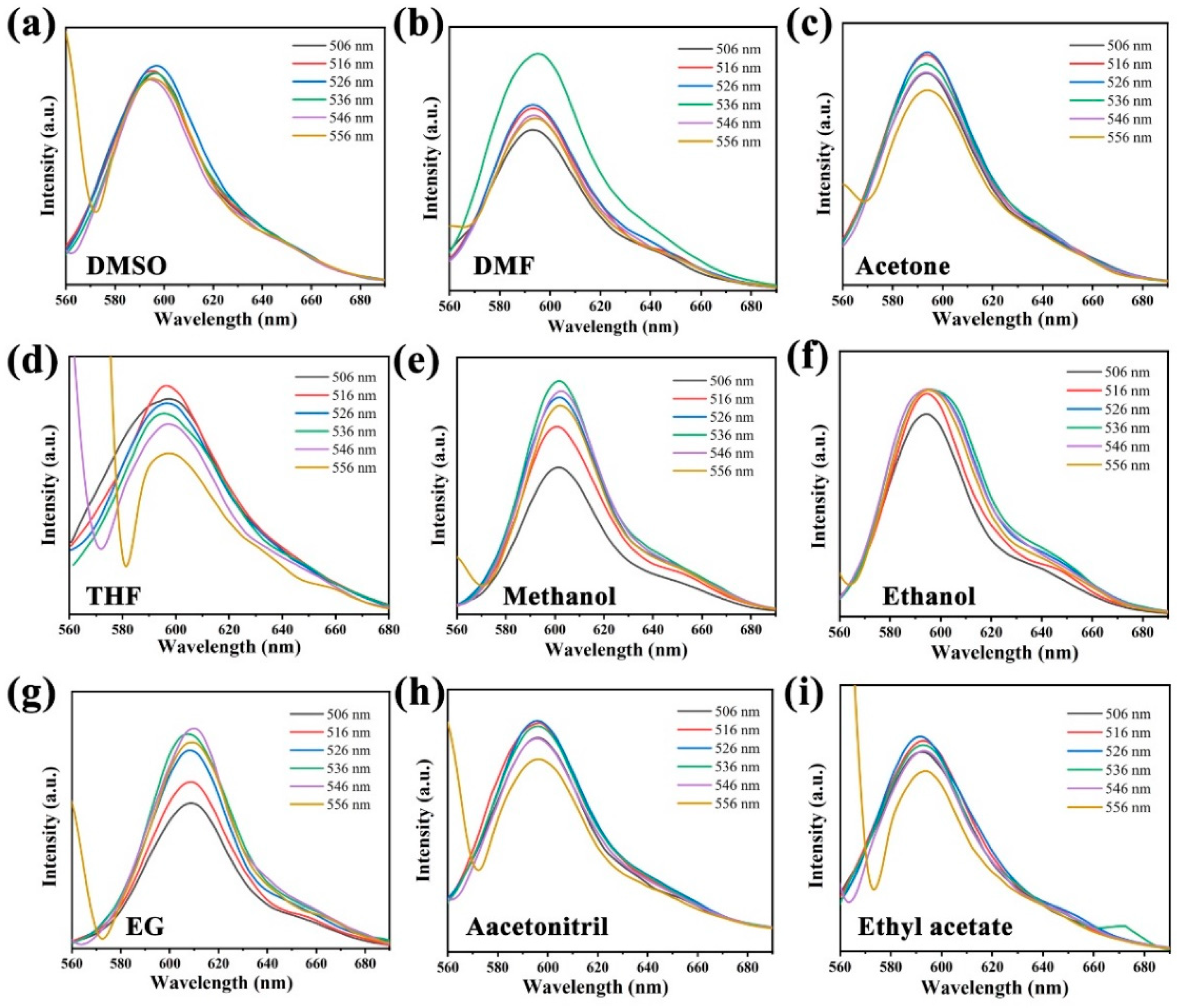 Molecules 29 05178 g007