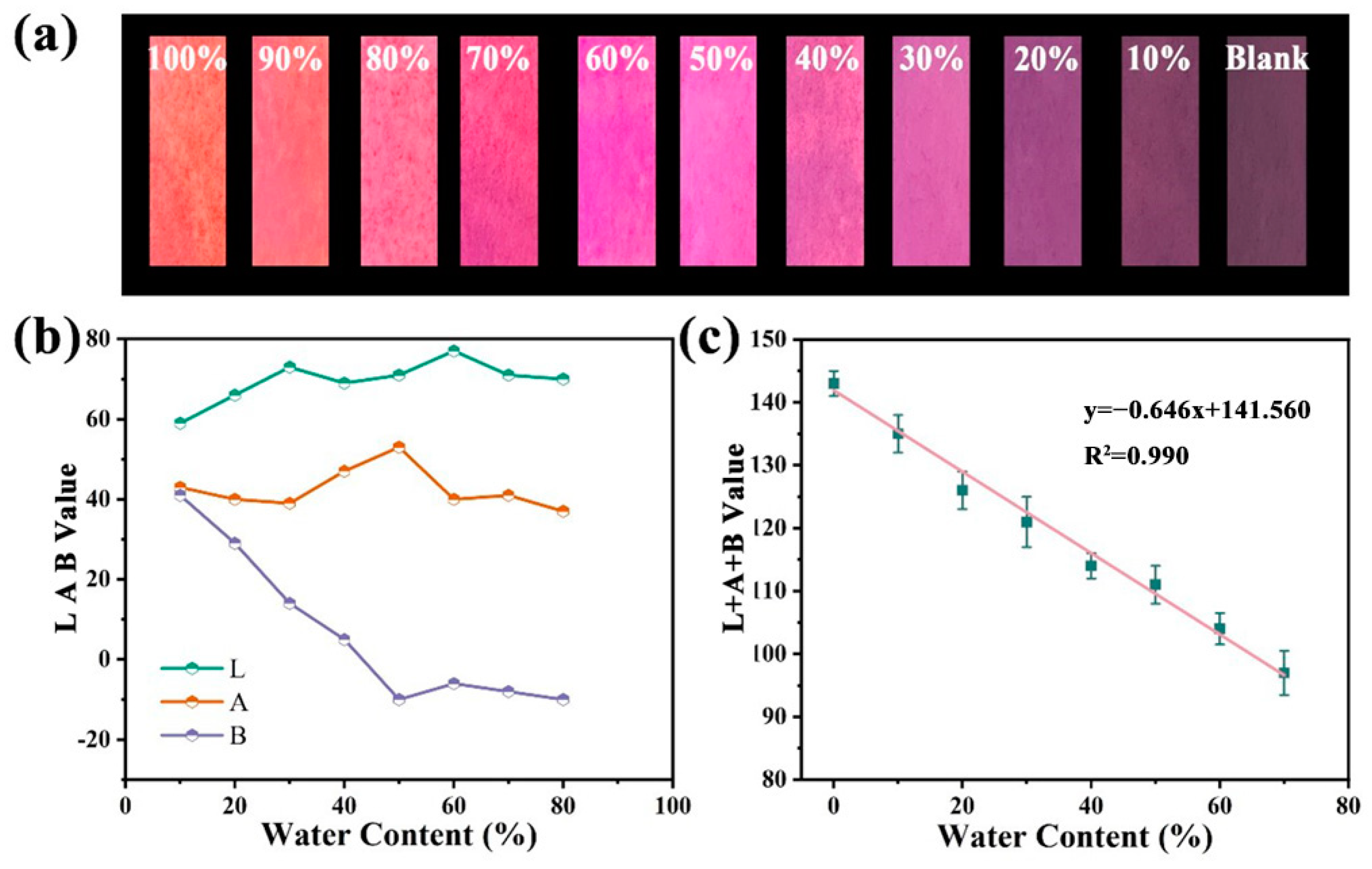 Molecules 29 05178 g009