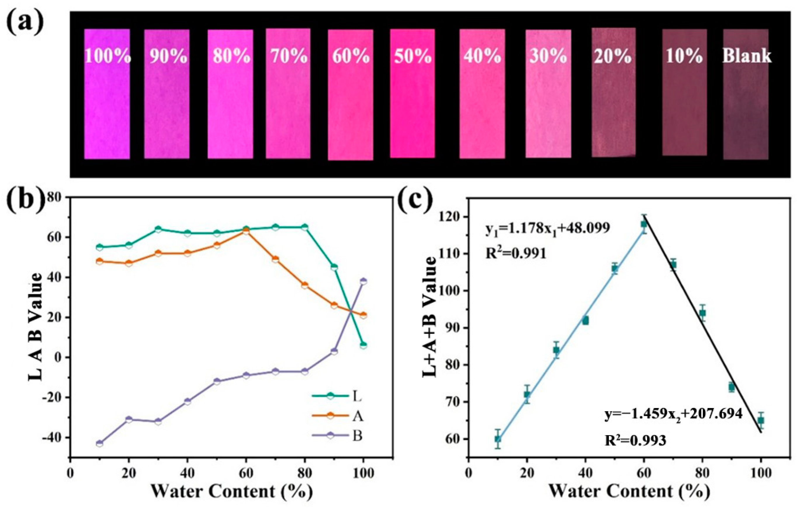 Molecules 29 05178 g010