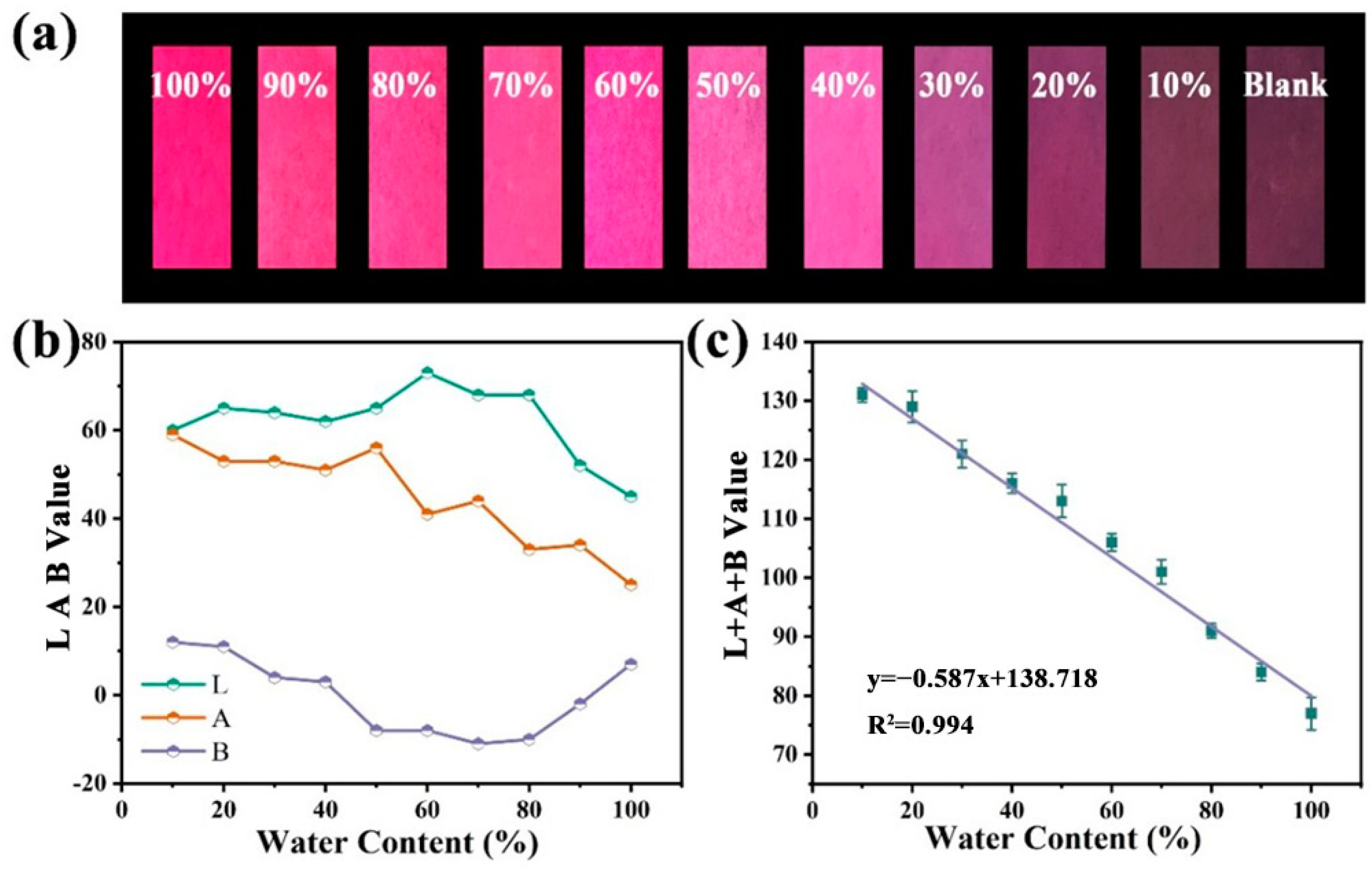 Molecules 29 05178 g011