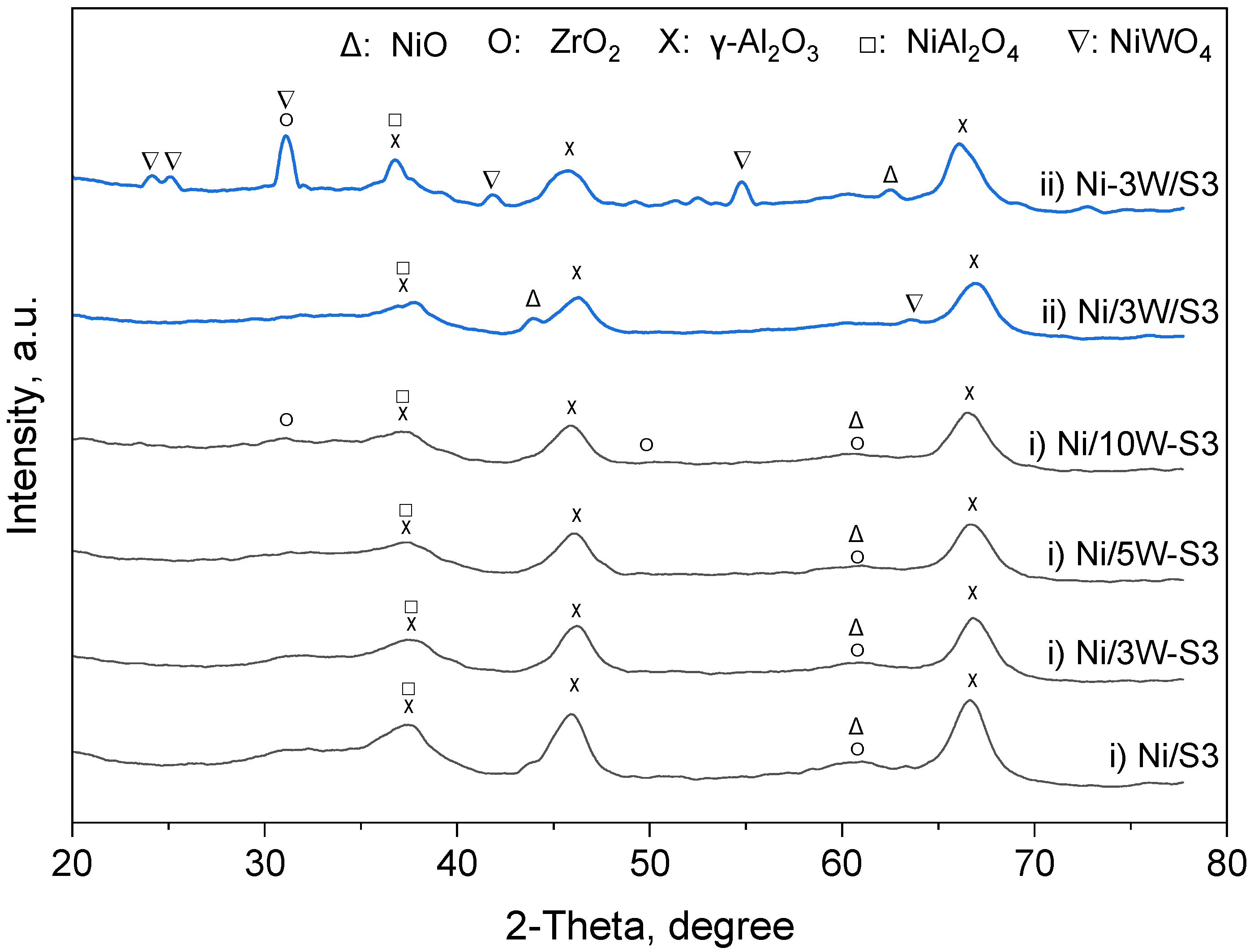 Molecules 29 05179 g002