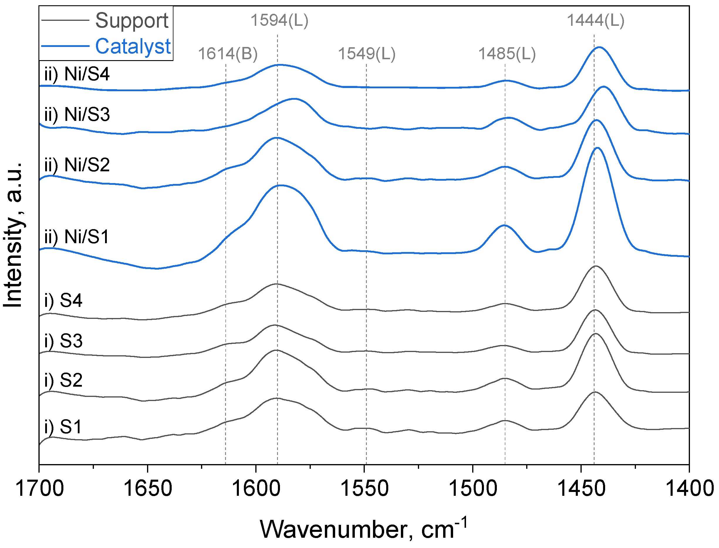 Molecules 29 05179 g003