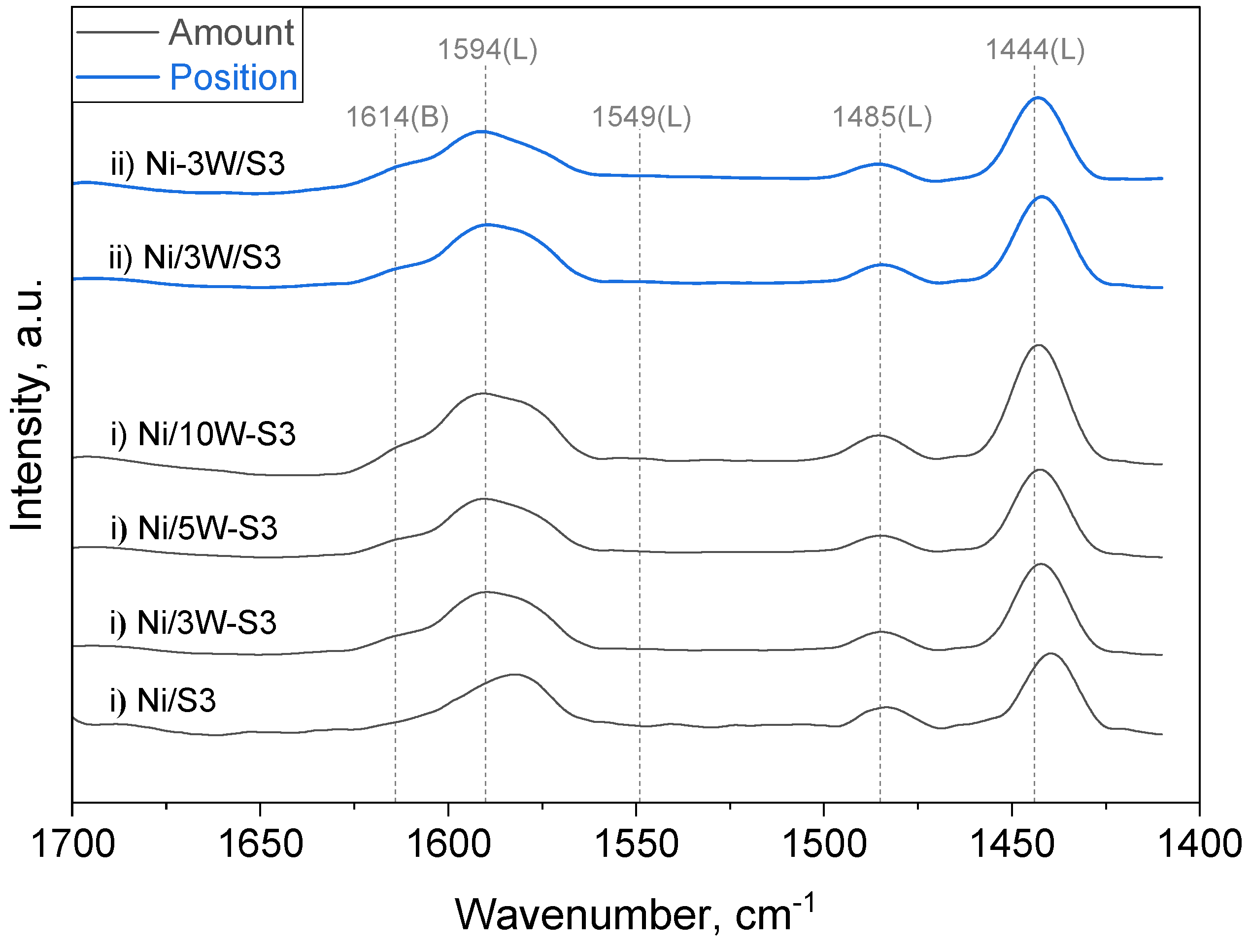 Molecules 29 05179 g004