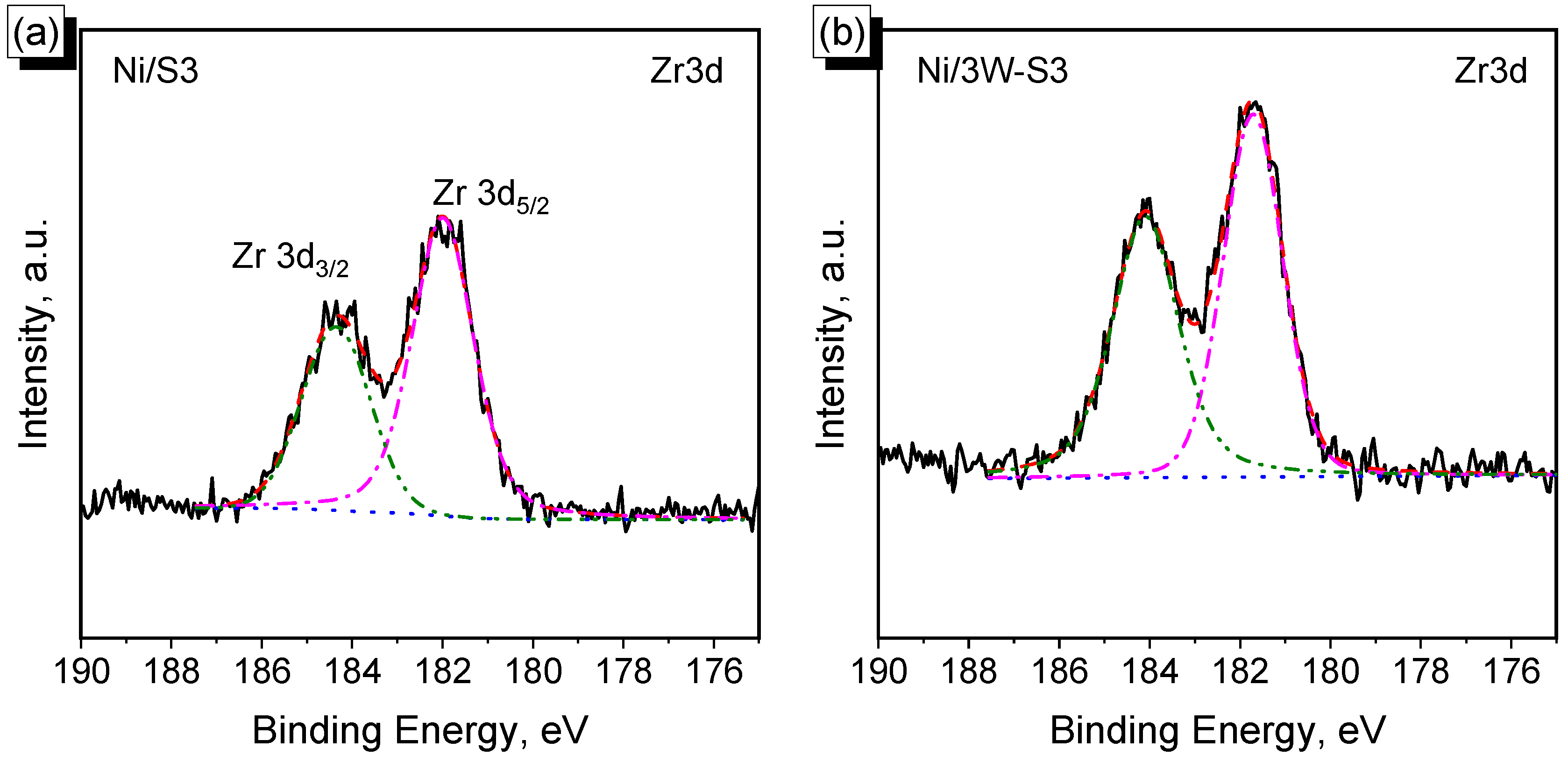 Molecules 29 05179 g005