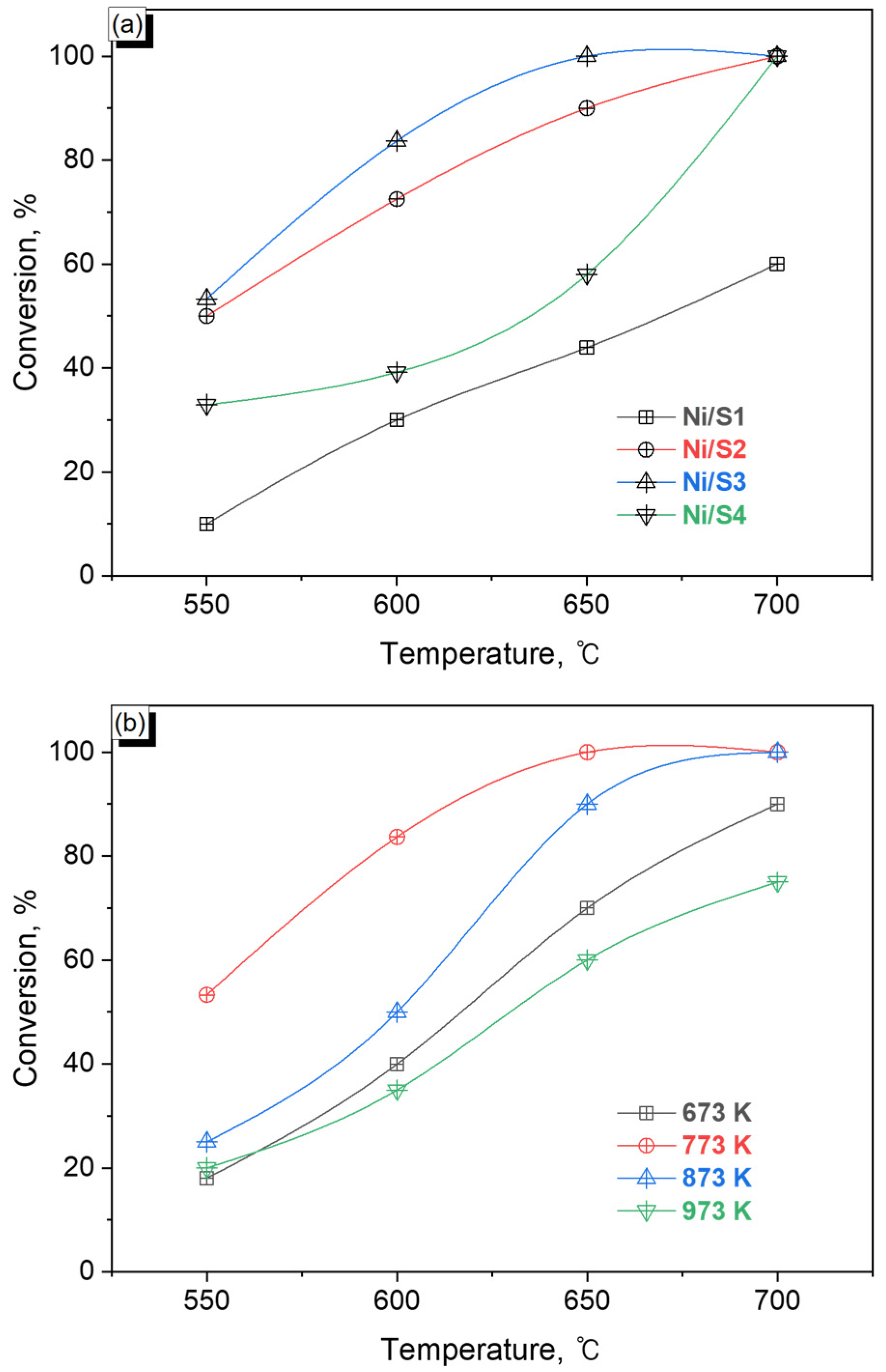 Molecules 29 05179 g006