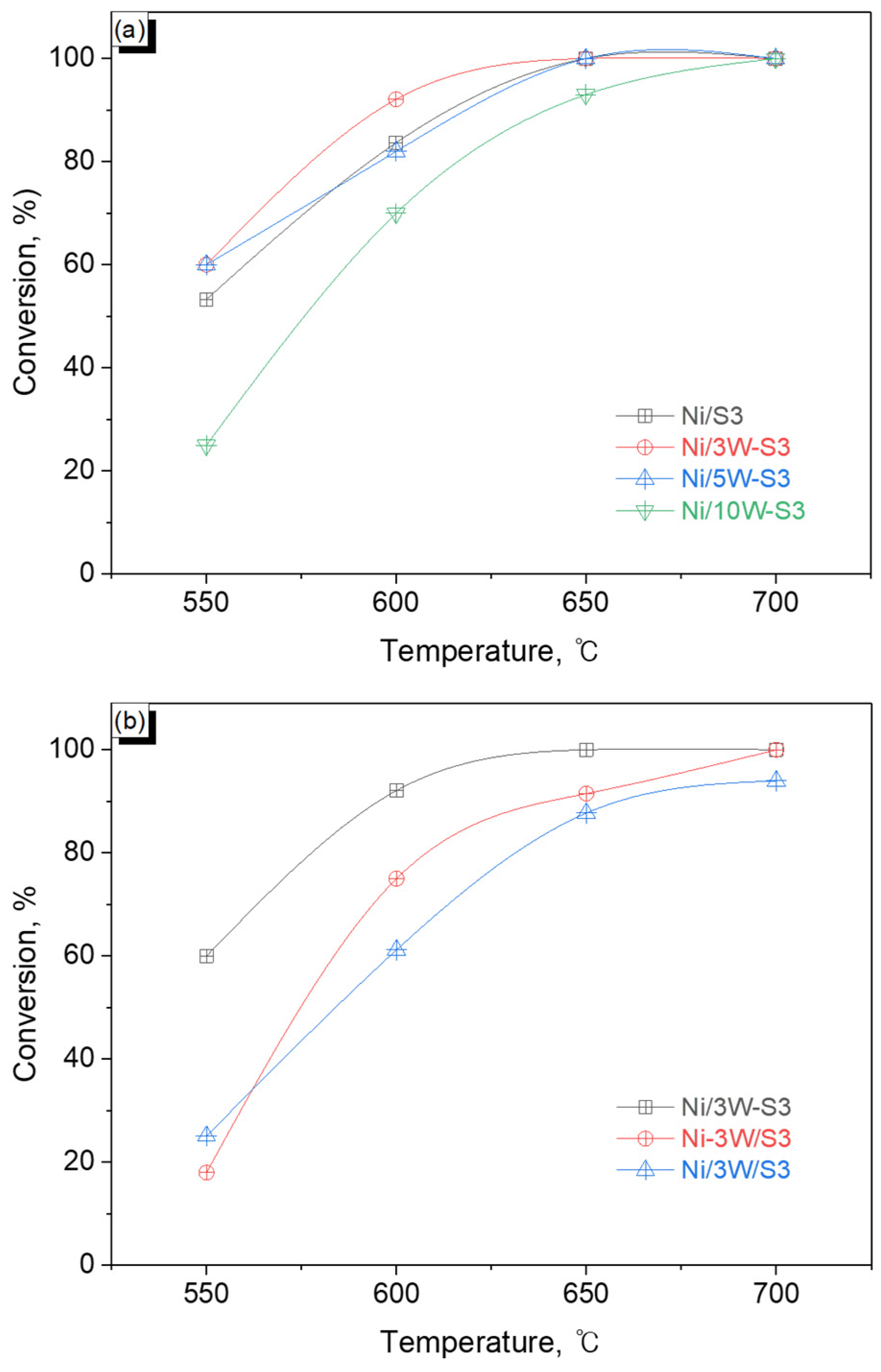 Molecules 29 05179 g007