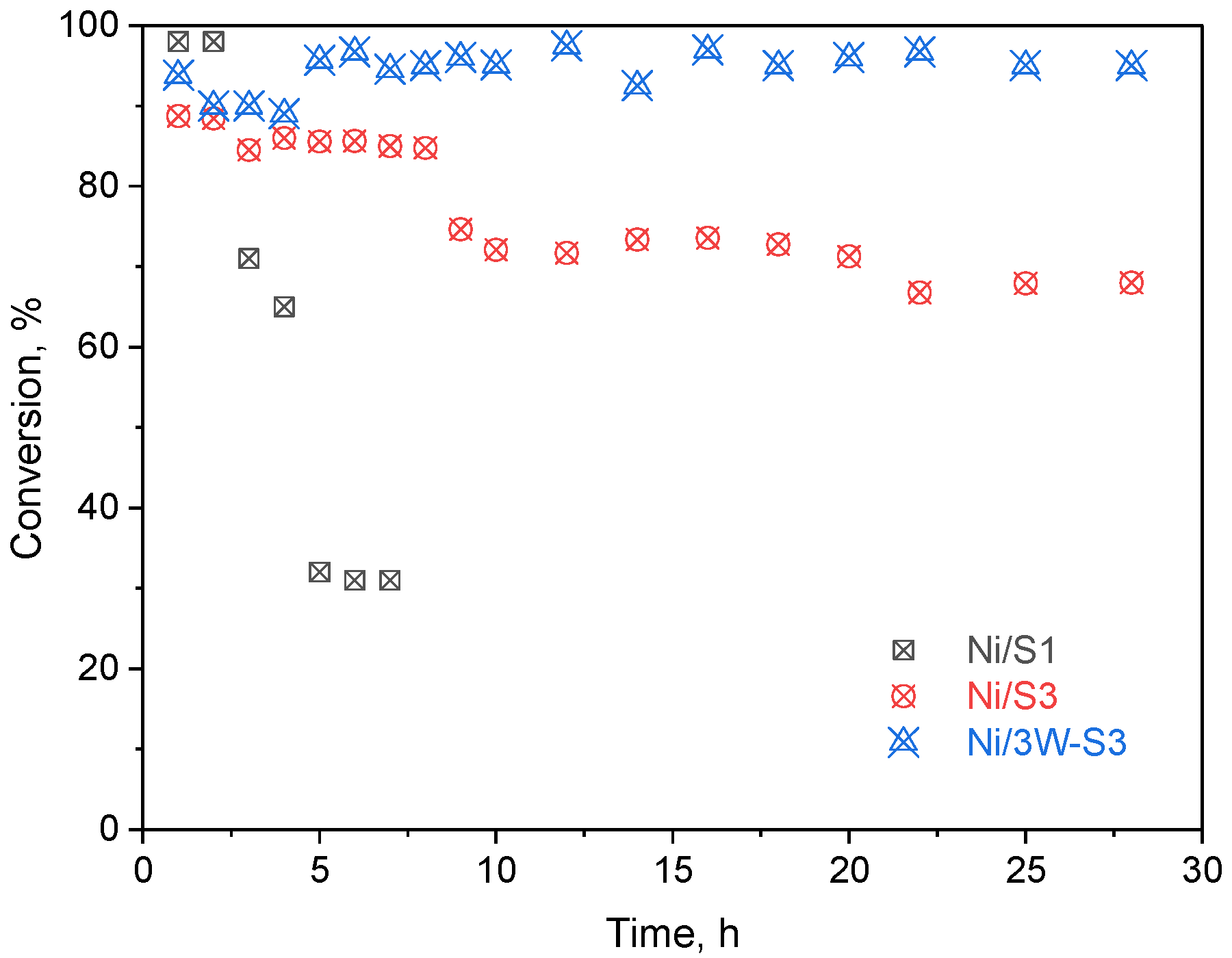 Molecules 29 05179 g008
