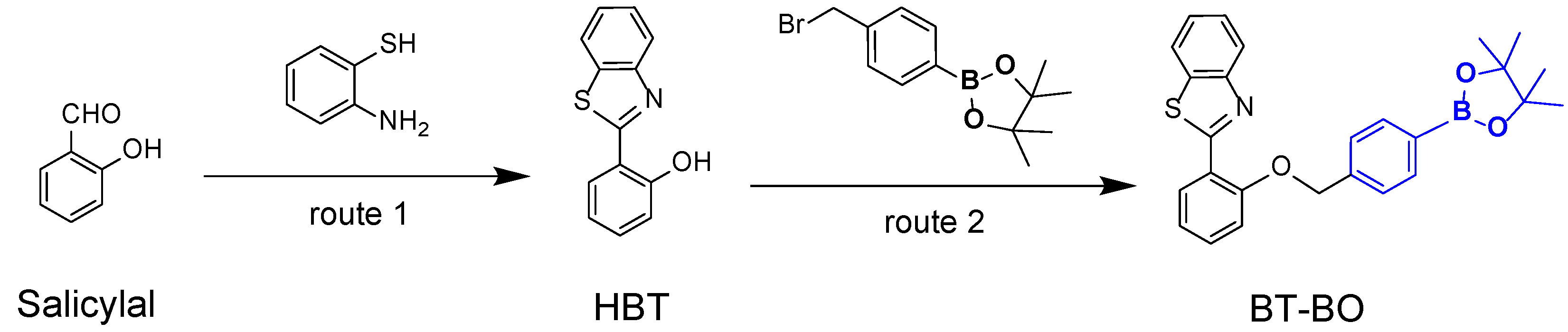 Molecules 29 05181 sch001
