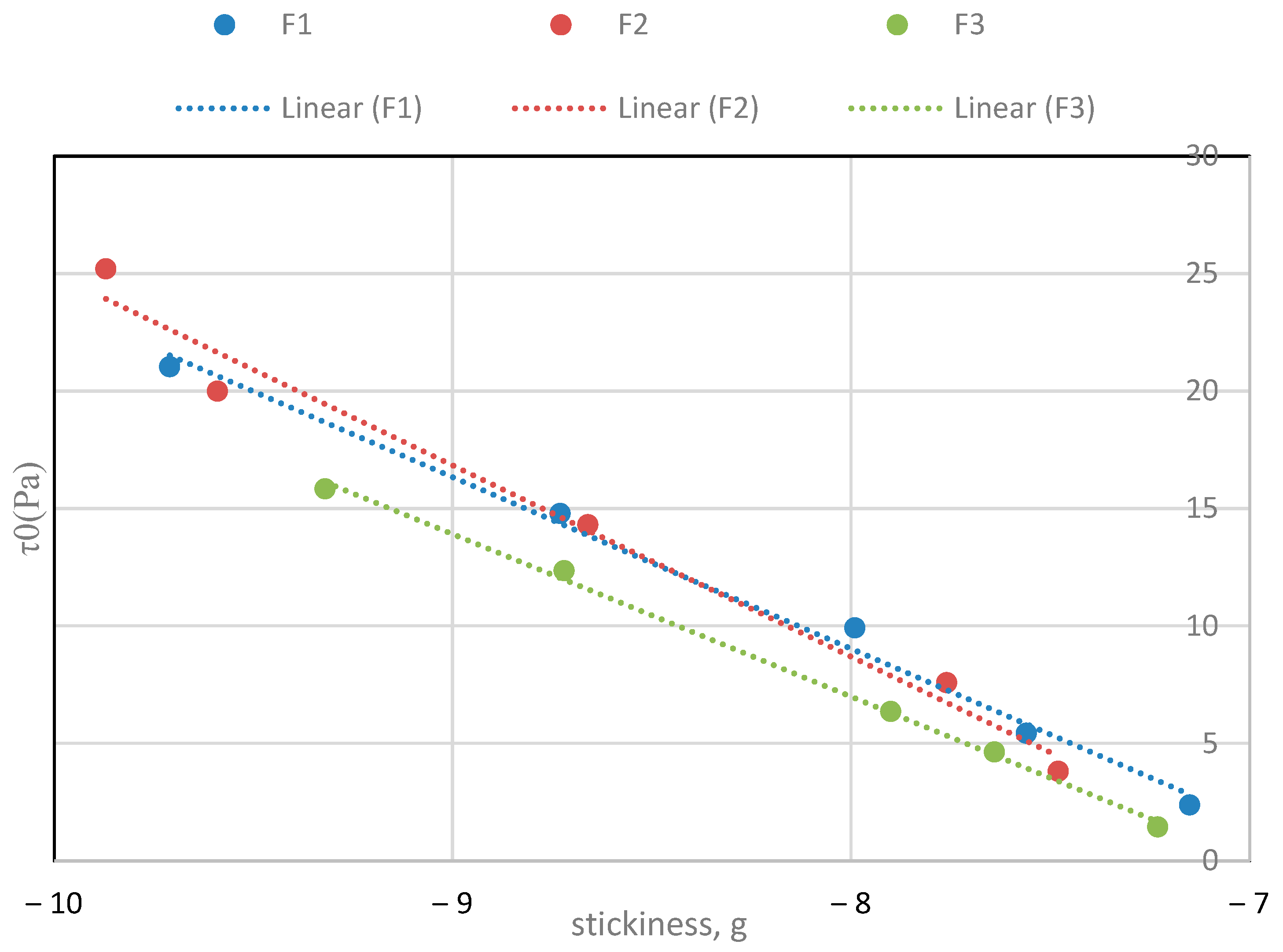 Molecules 29 05185 g006