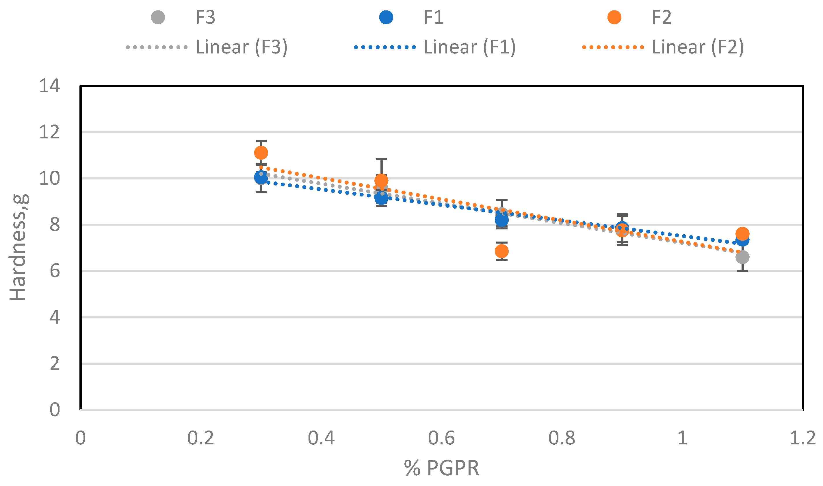 Molecules 29 05185 g008