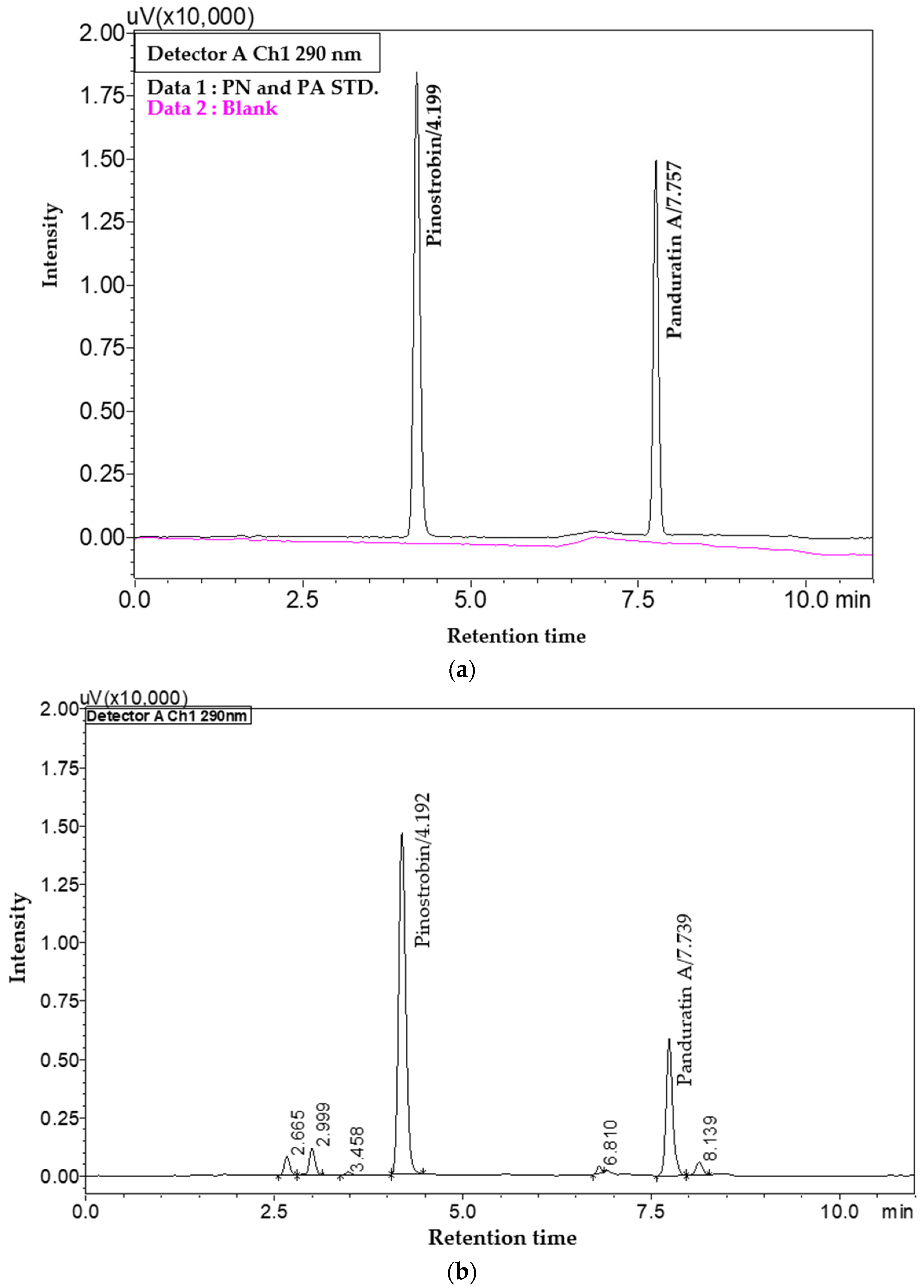 Molecules 29 05186 g001