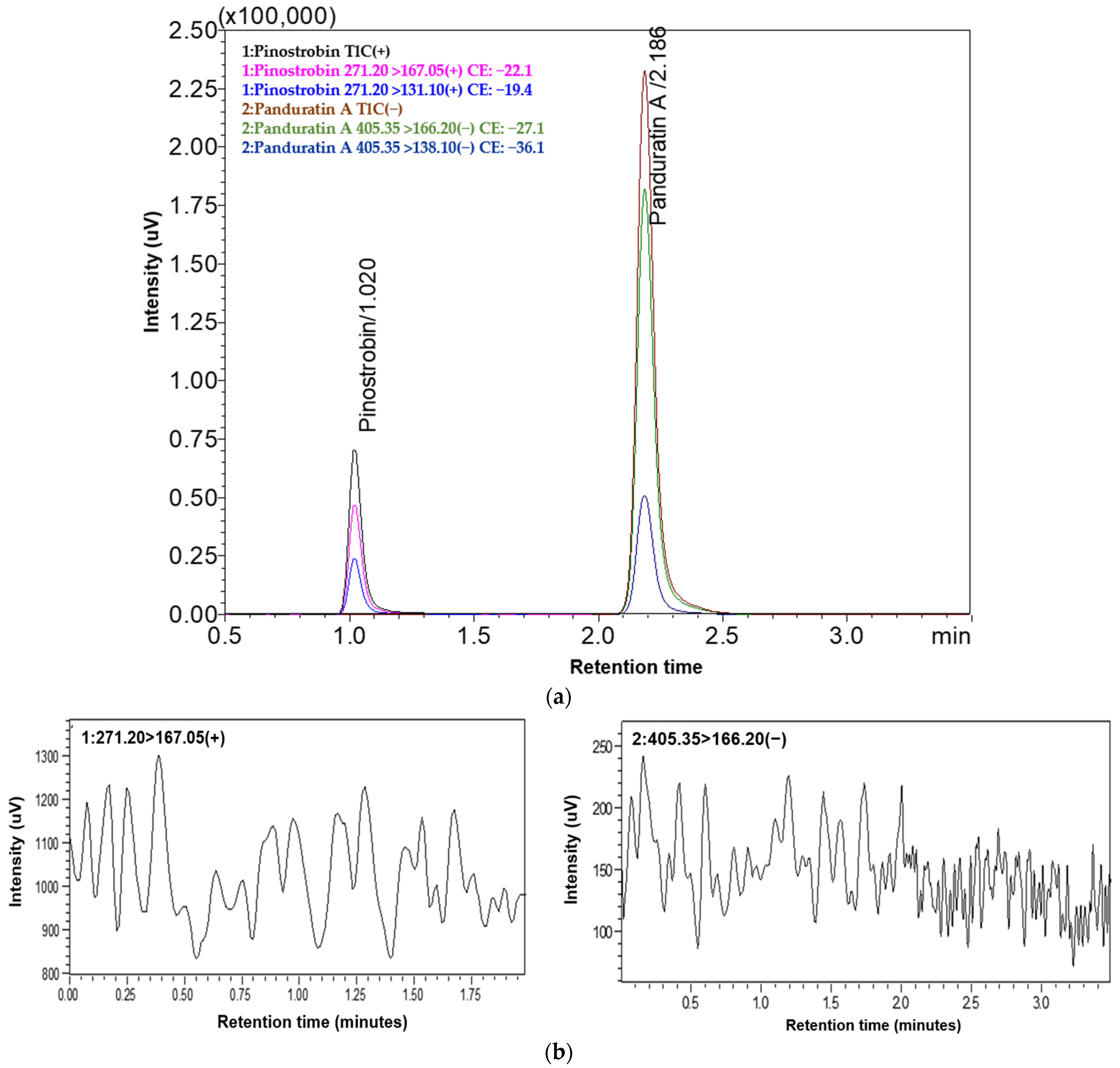 Molecules 29 05186 g002