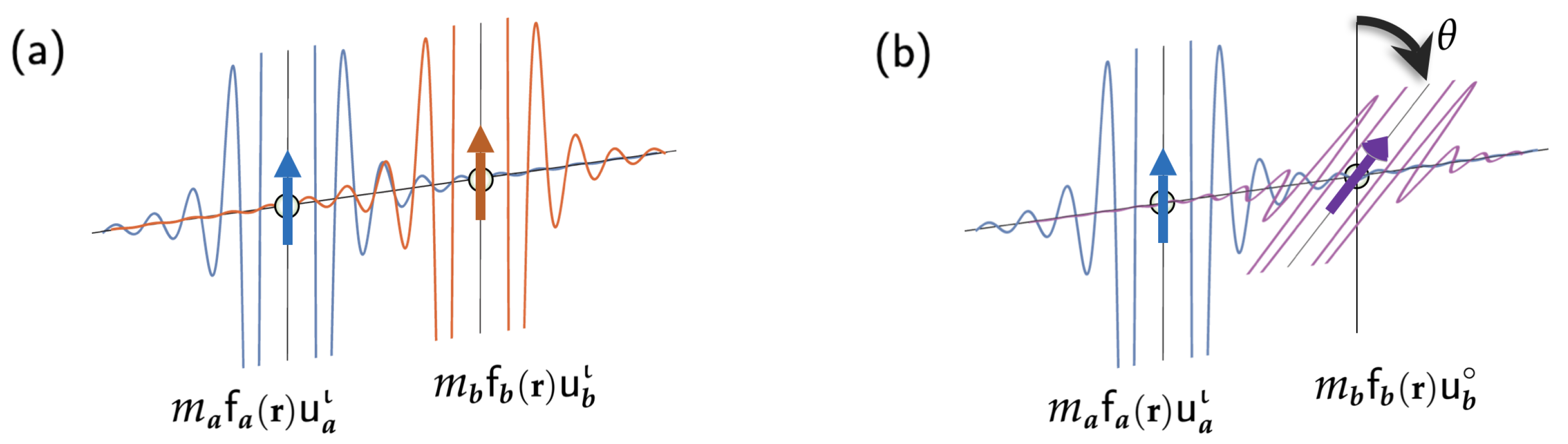 Molecules 29 05190 g003